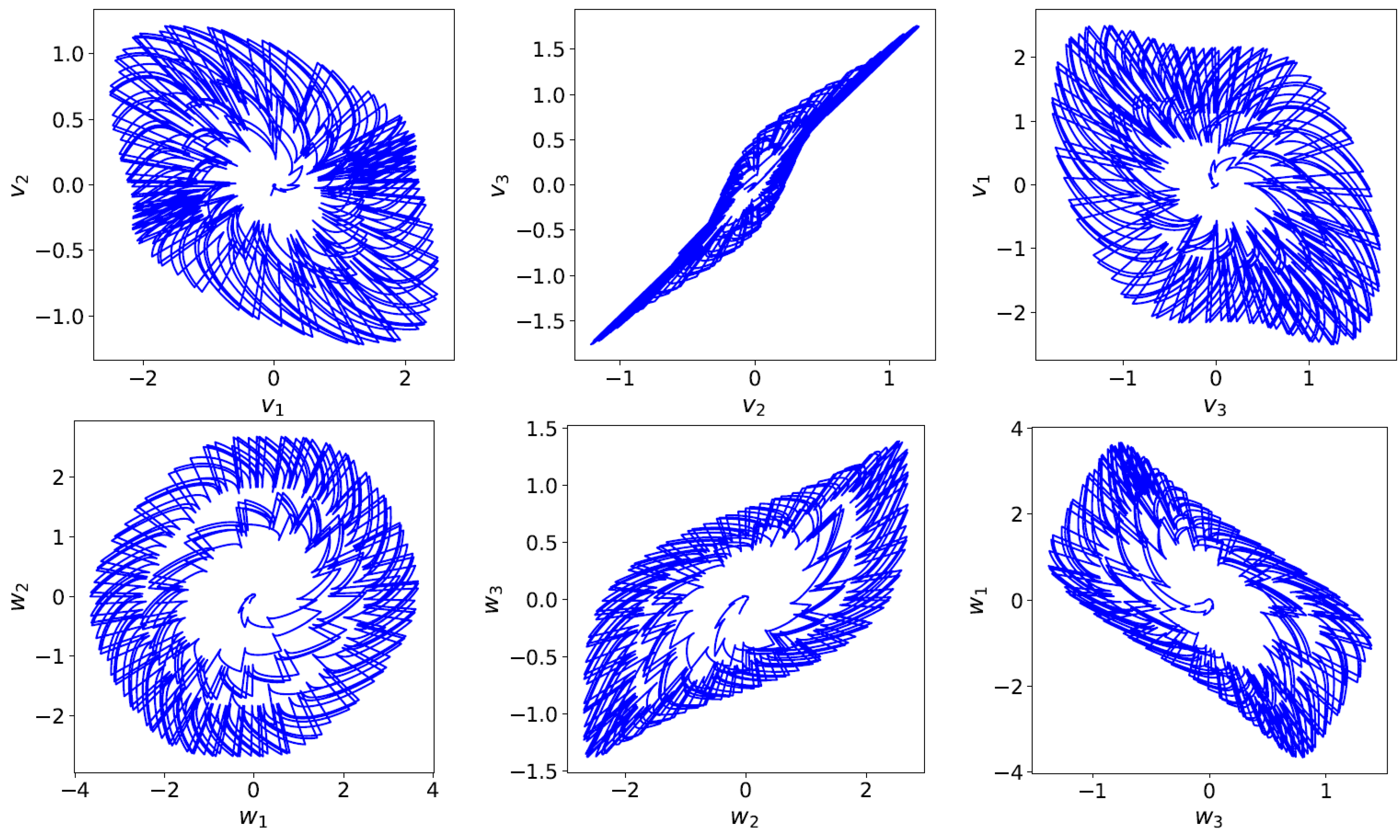 Fractalfract 09 00088 g002
