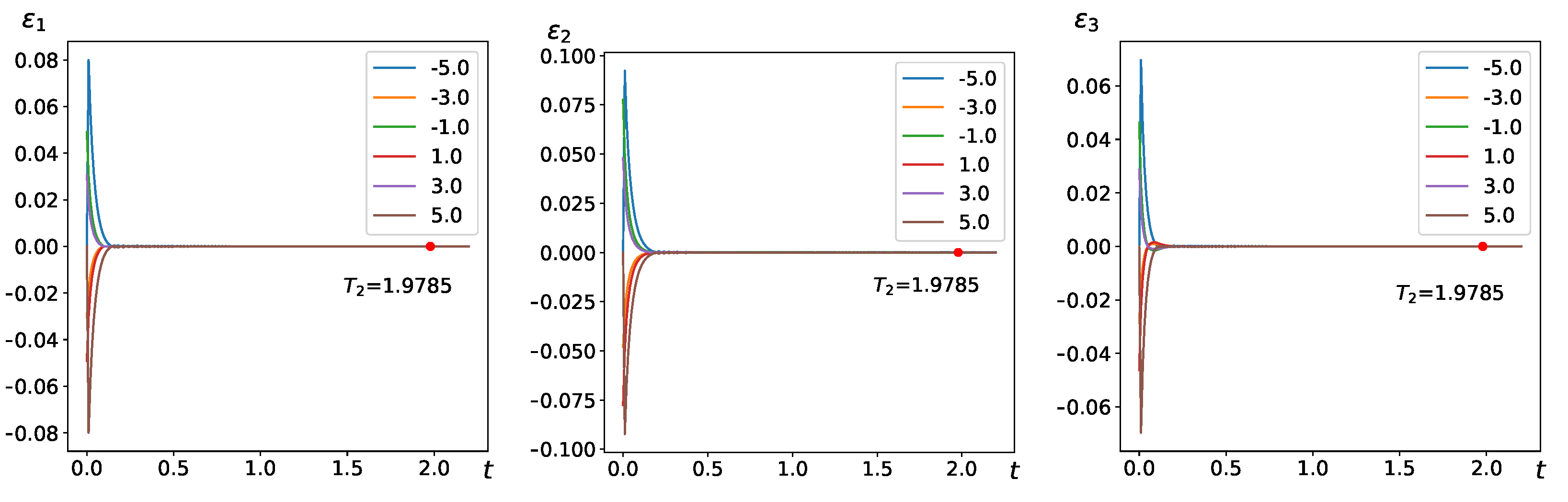 Fractalfract 09 00088 g003