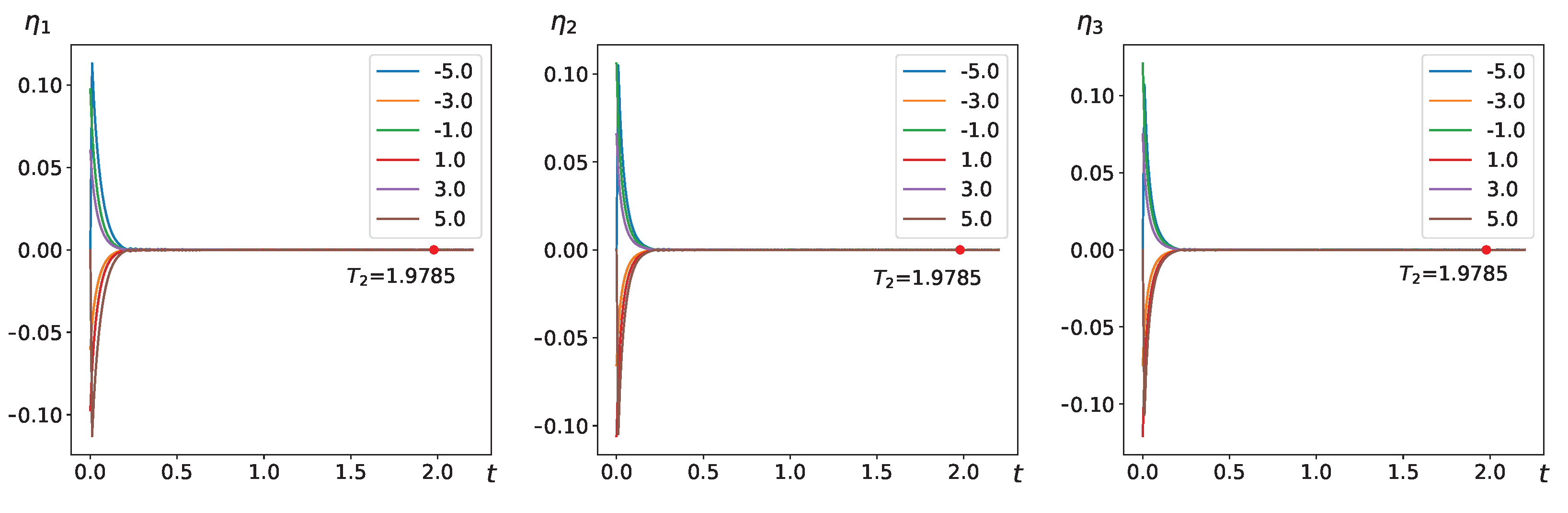 Fractalfract 09 00088 g004