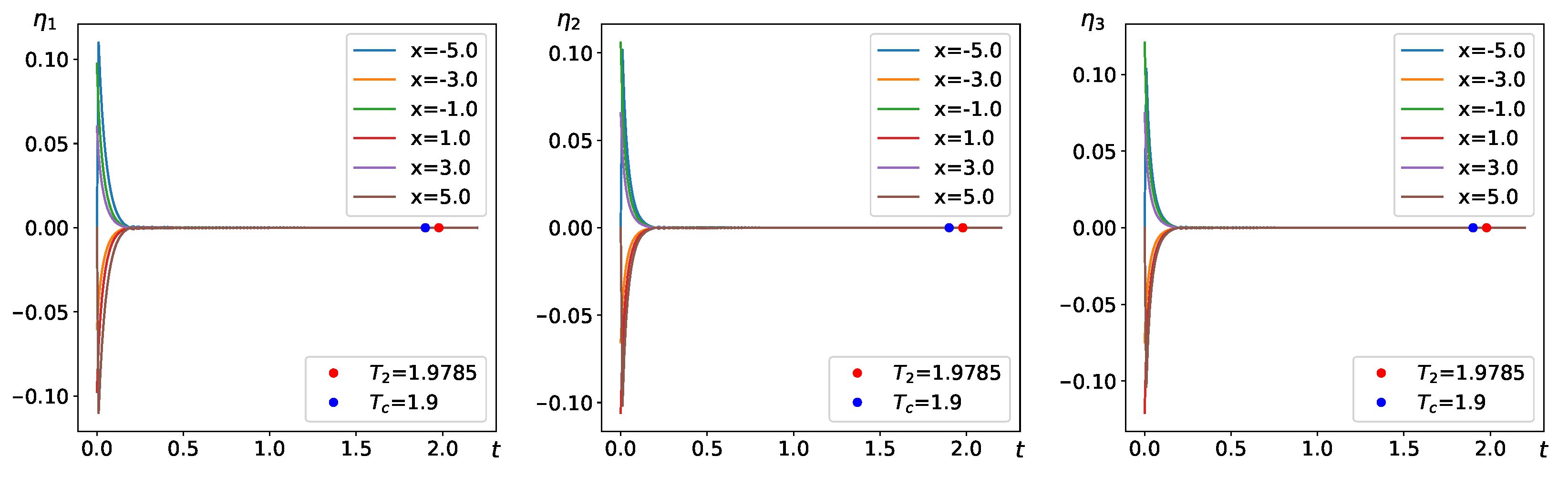 Fractalfract 09 00088 g006