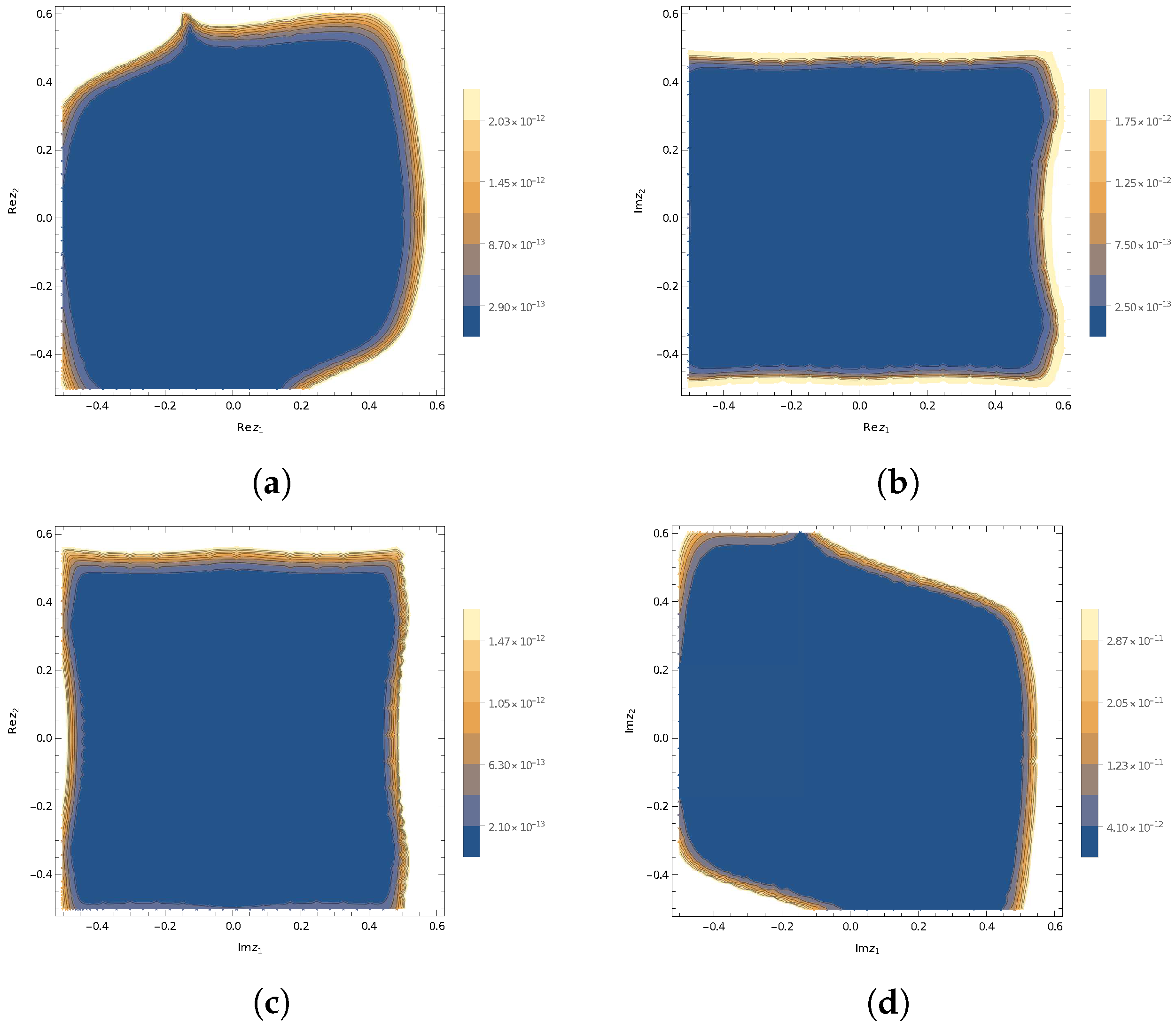 Fractalfract 09 00089 g002