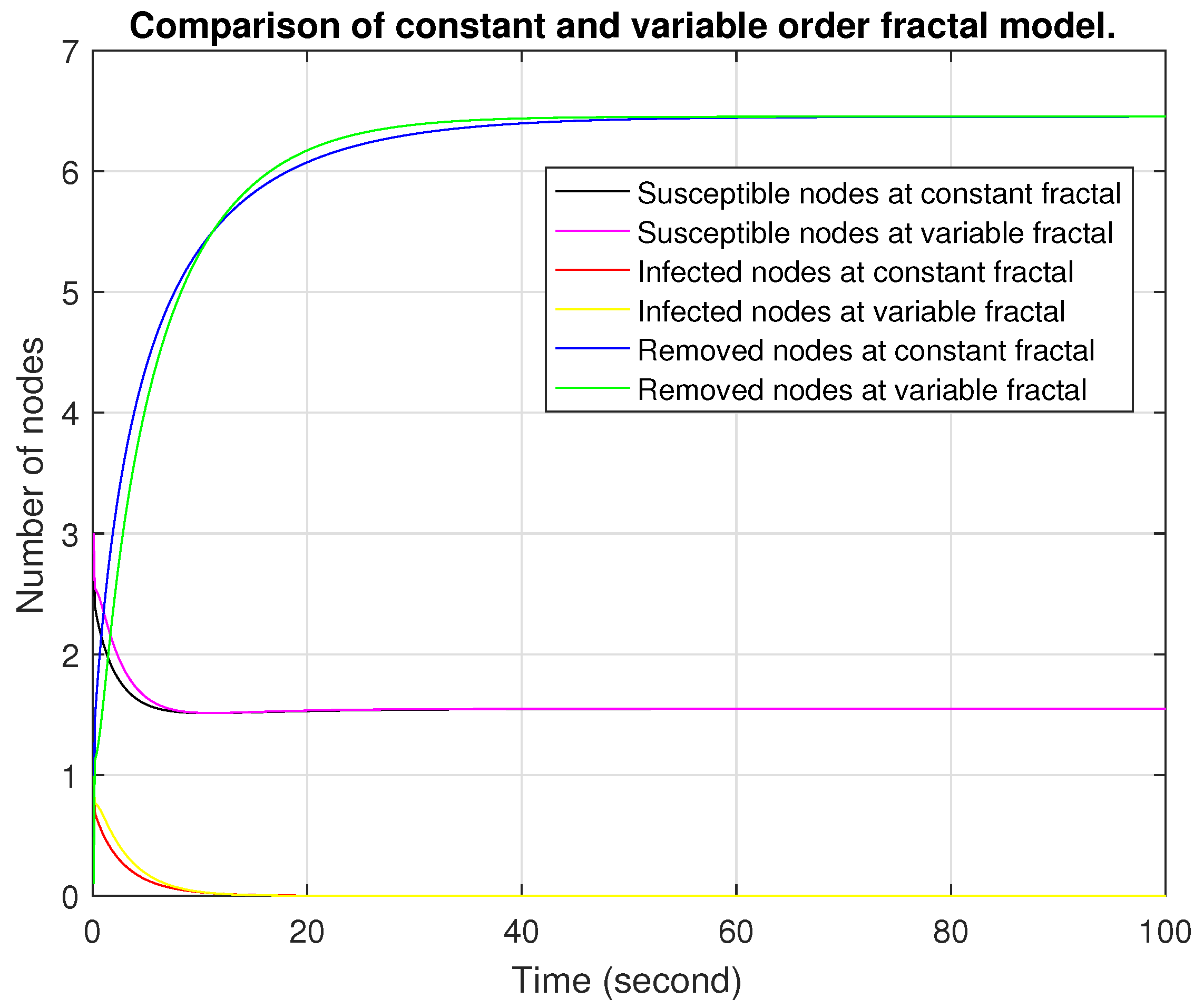 Fractalfract 09 00090 g012