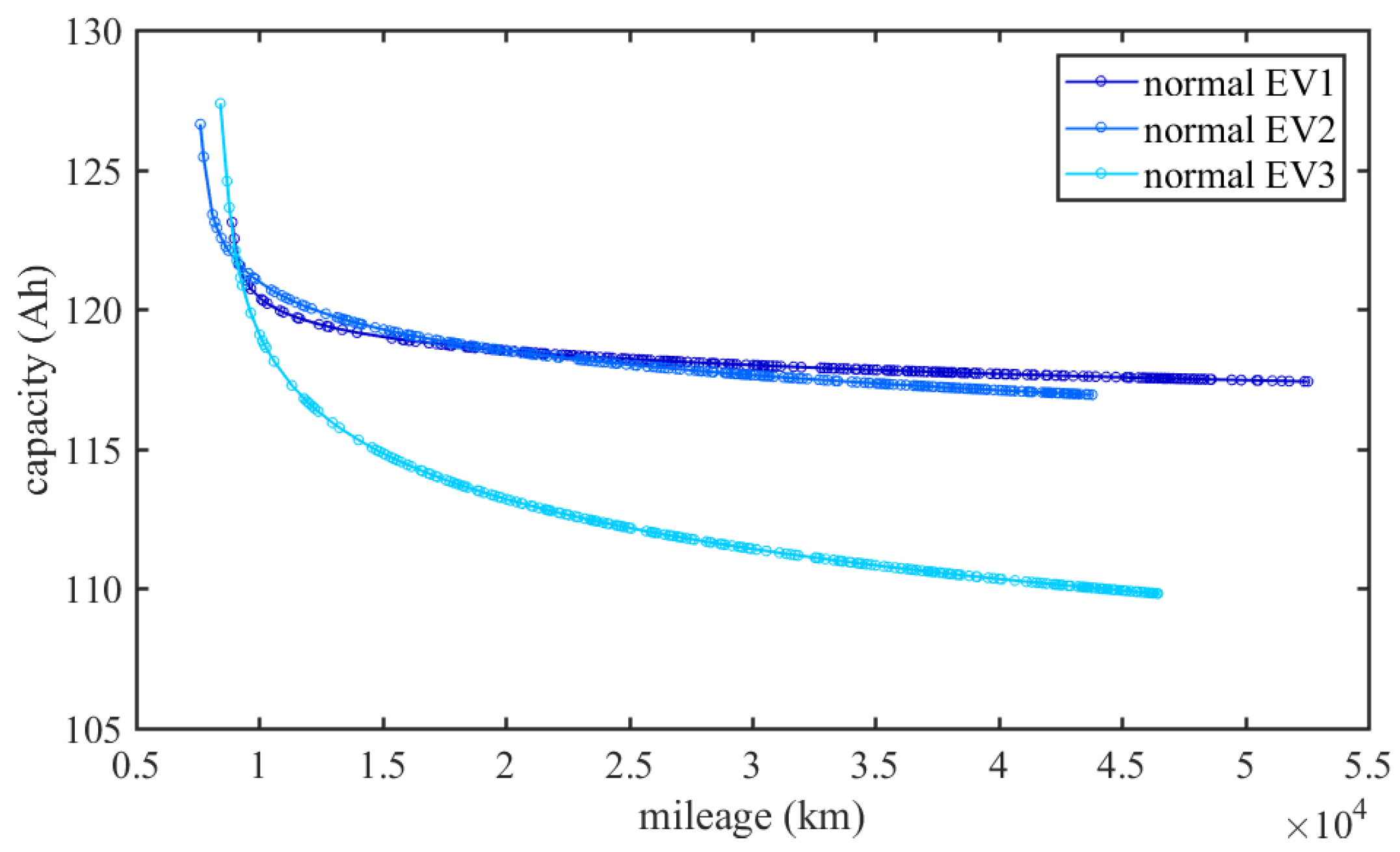 Fractalfract 09 00091 g001