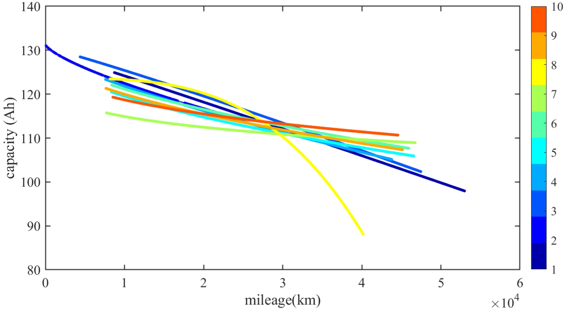 Fractalfract 09 00091 g002