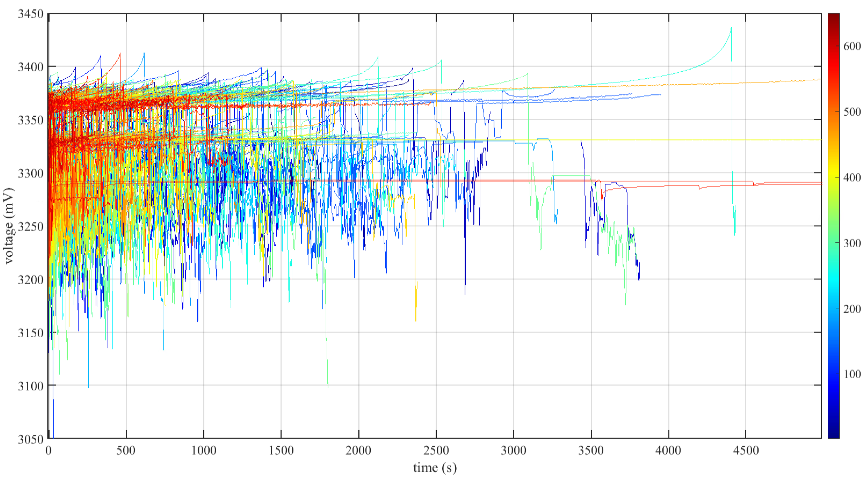 Fractalfract 09 00091 g005