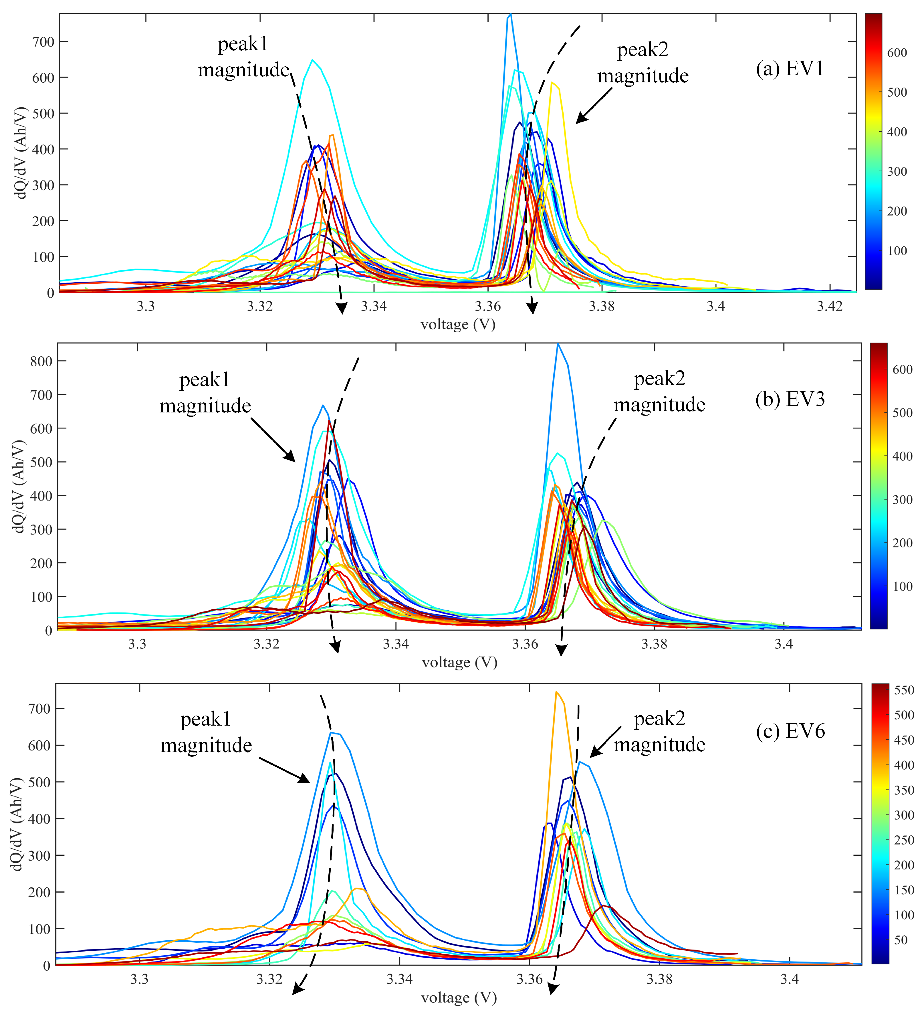 Fractalfract 09 00091 g008