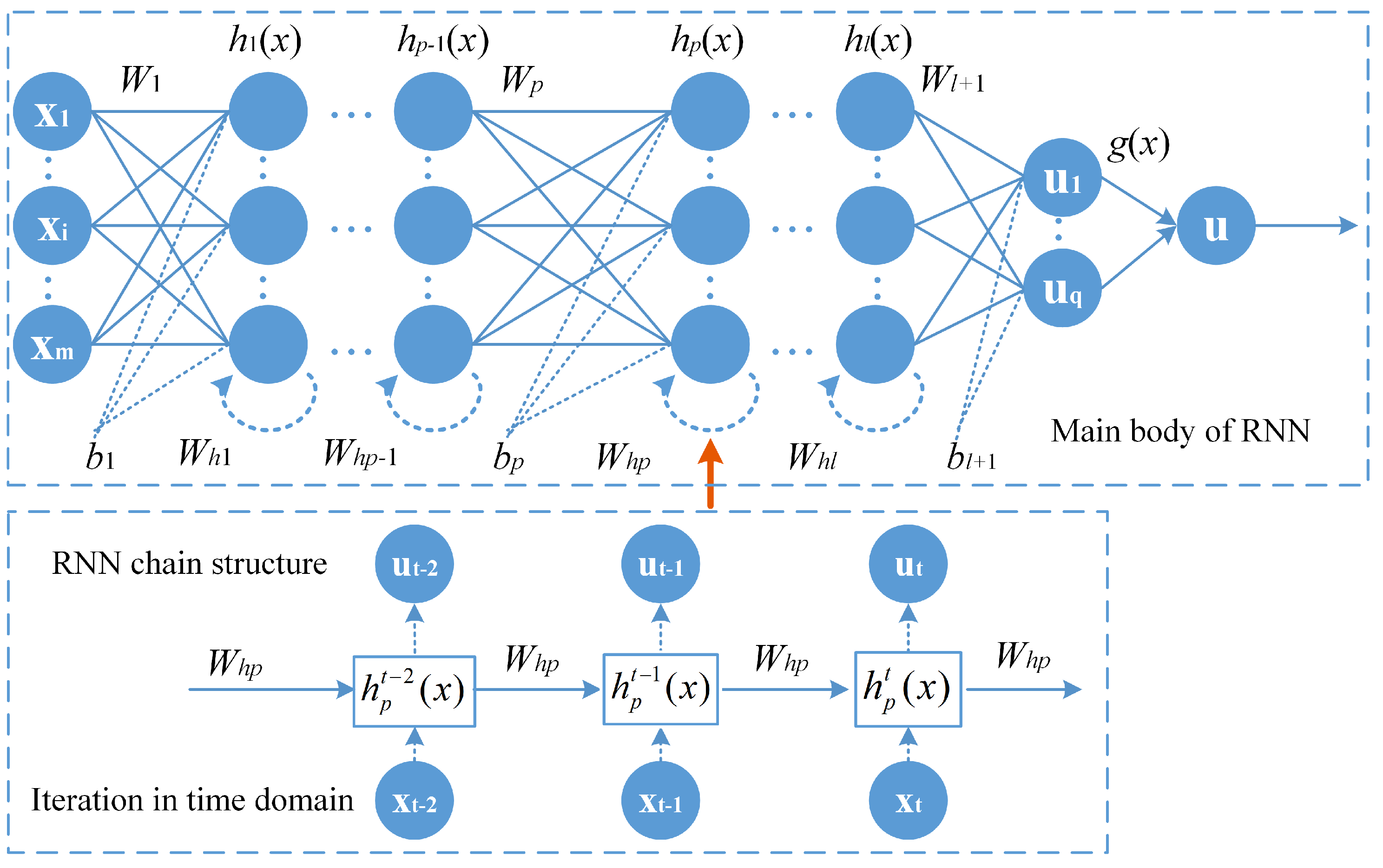 Fractalfract 09 00091 g009
