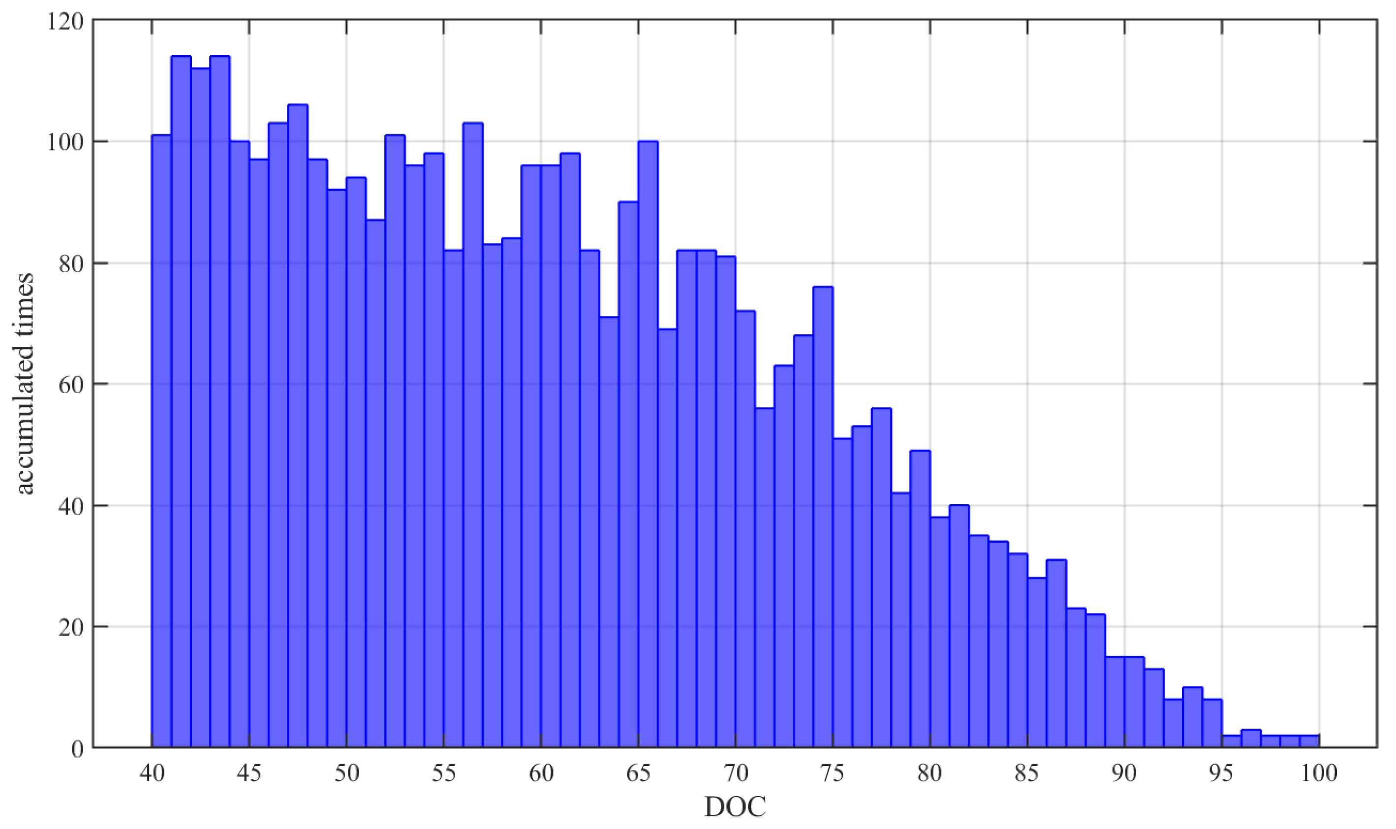 Fractalfract 09 00091 g010