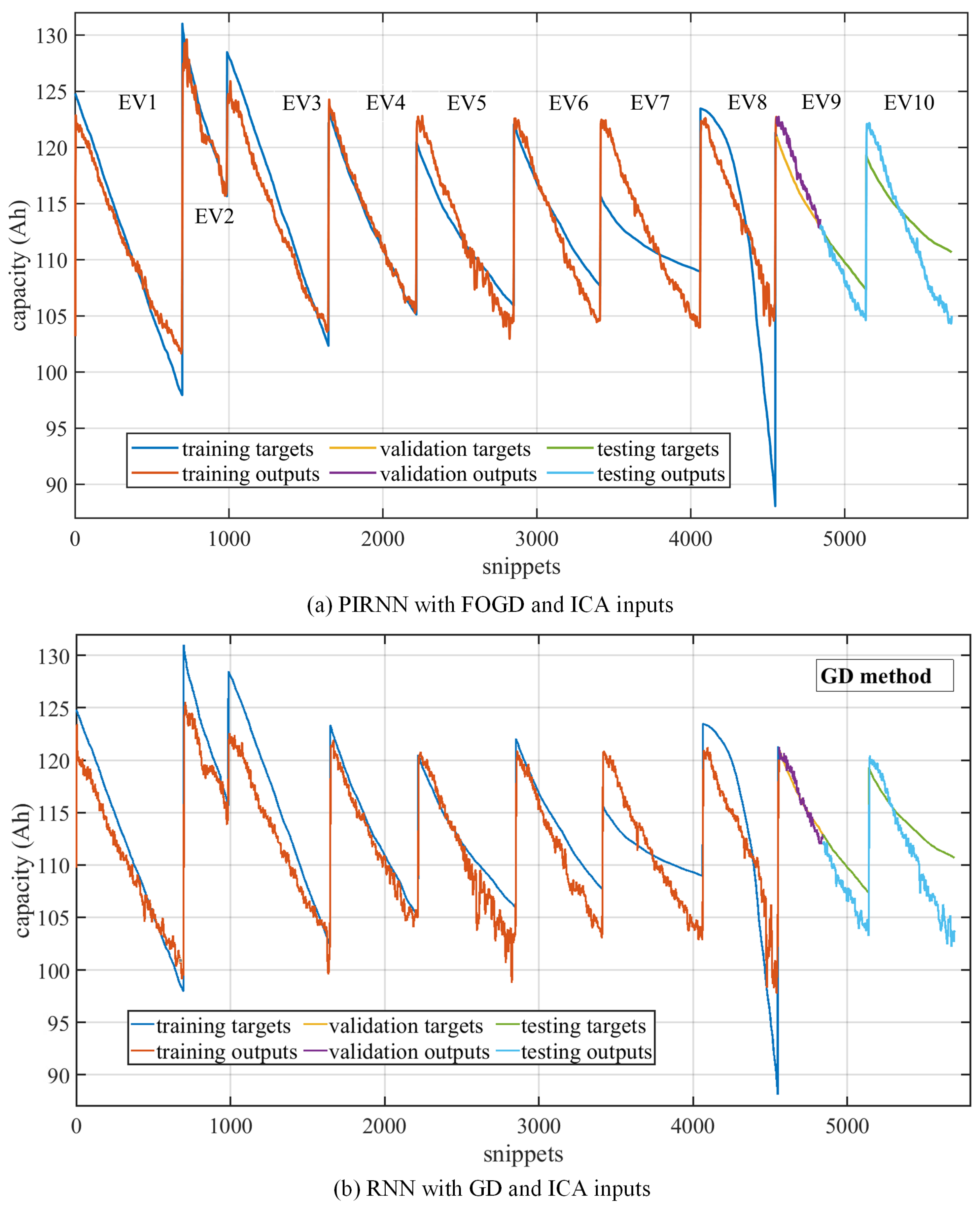 Fractalfract 09 00091 g012