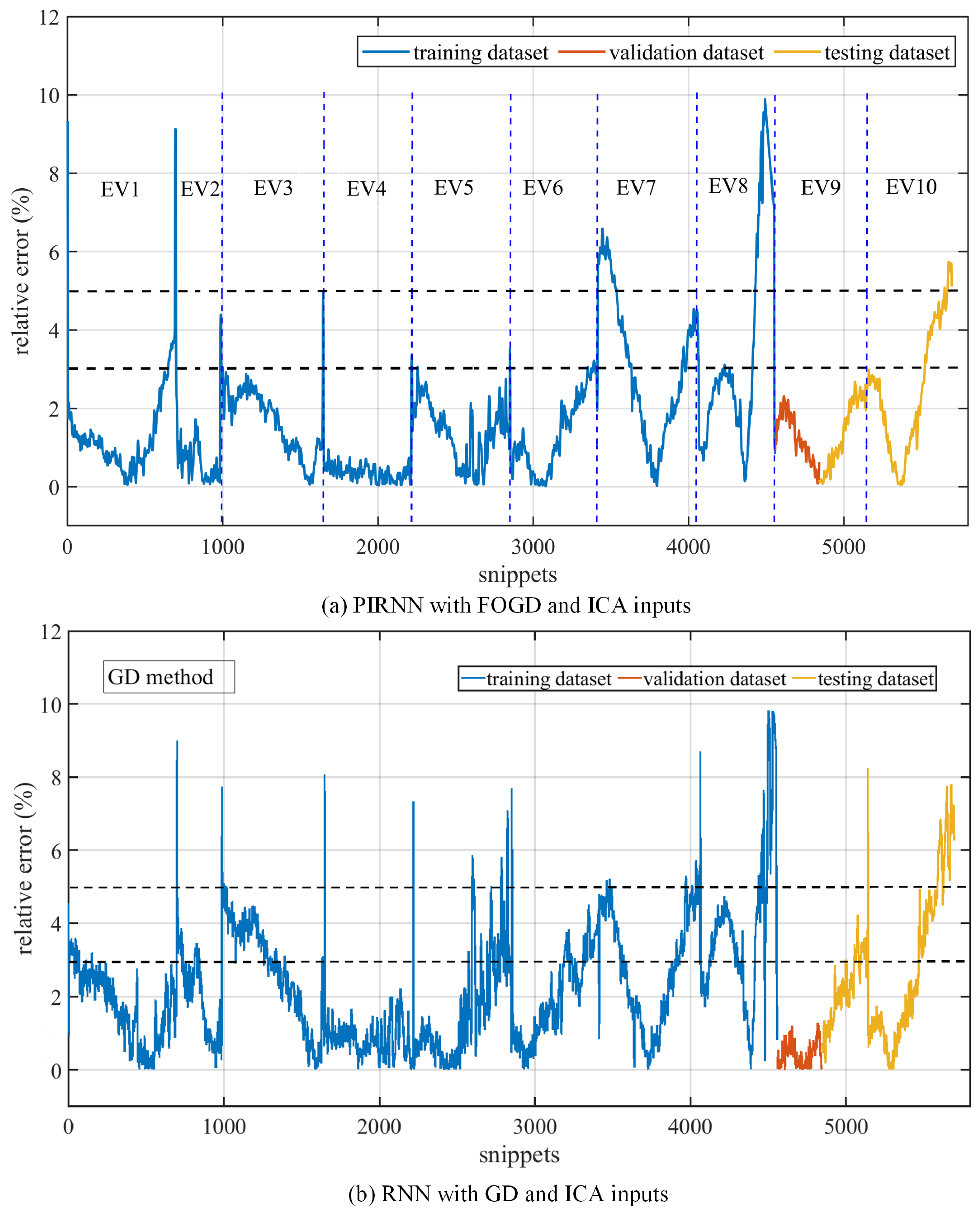 Fractalfract 09 00091 g014