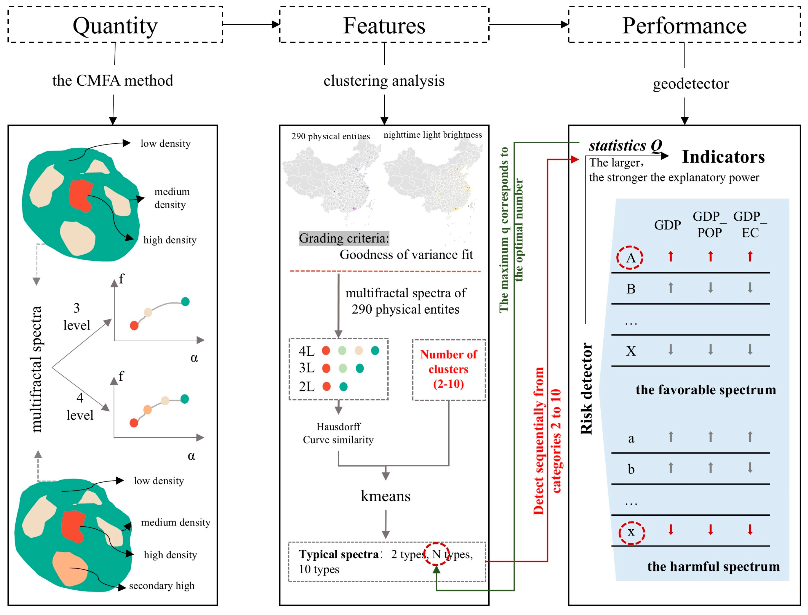 Fractalfract 09 00096 g002