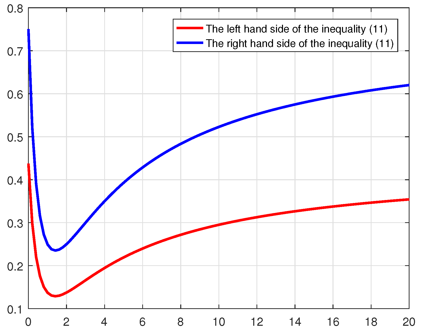 Fractalfract 09 00097 g001