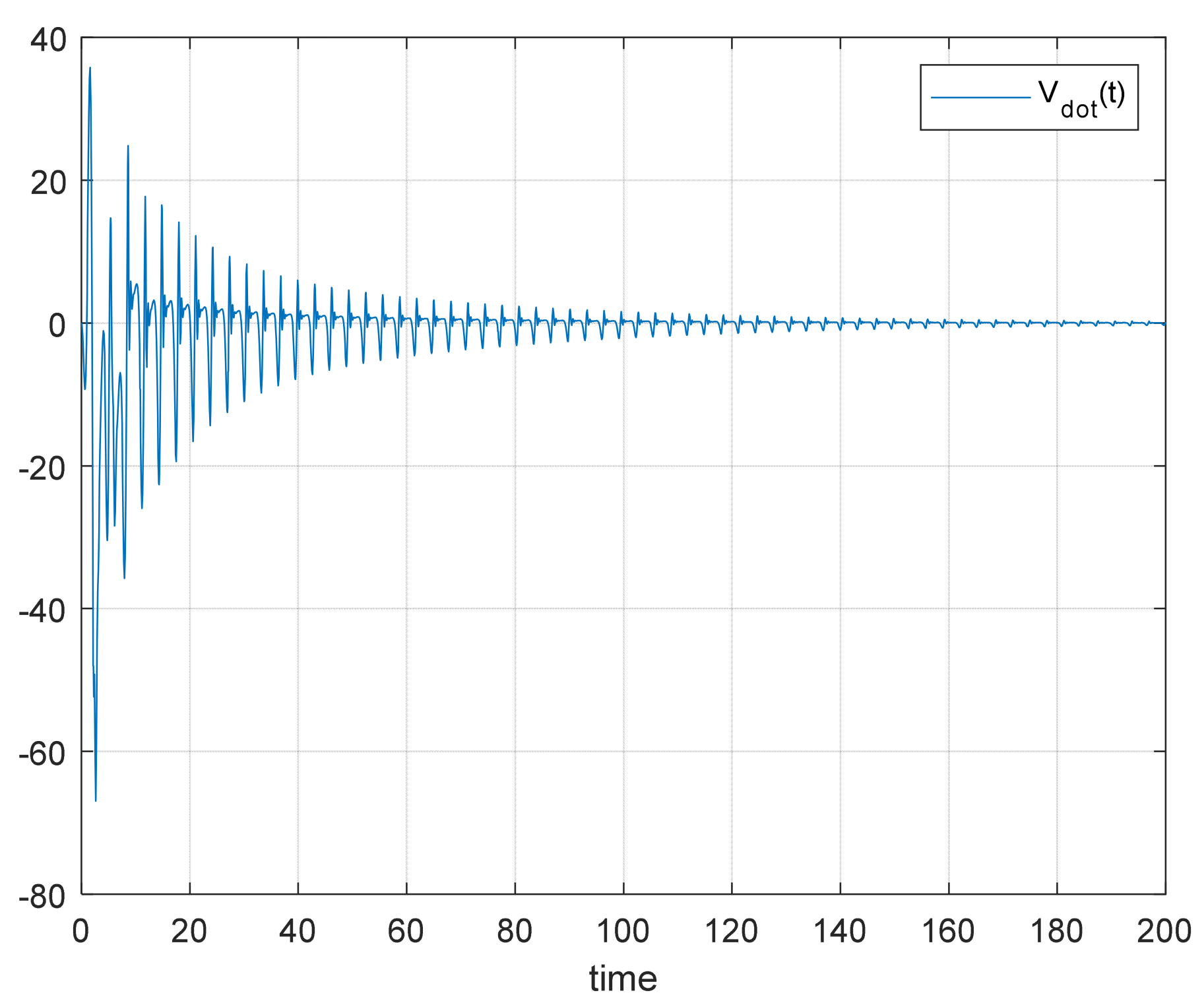 Fractalfract 09 00098 g014