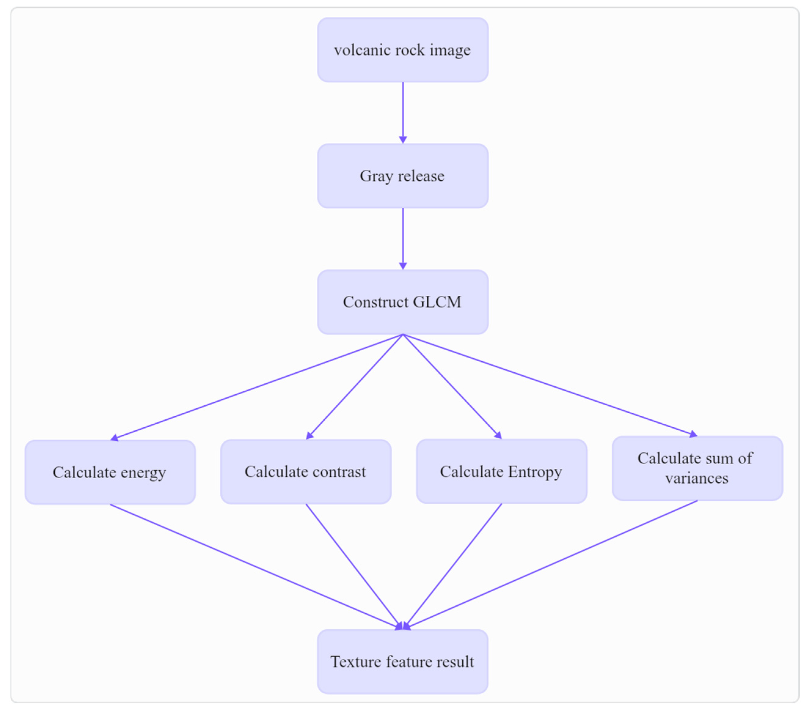 Fractalfract 09 00099 g008