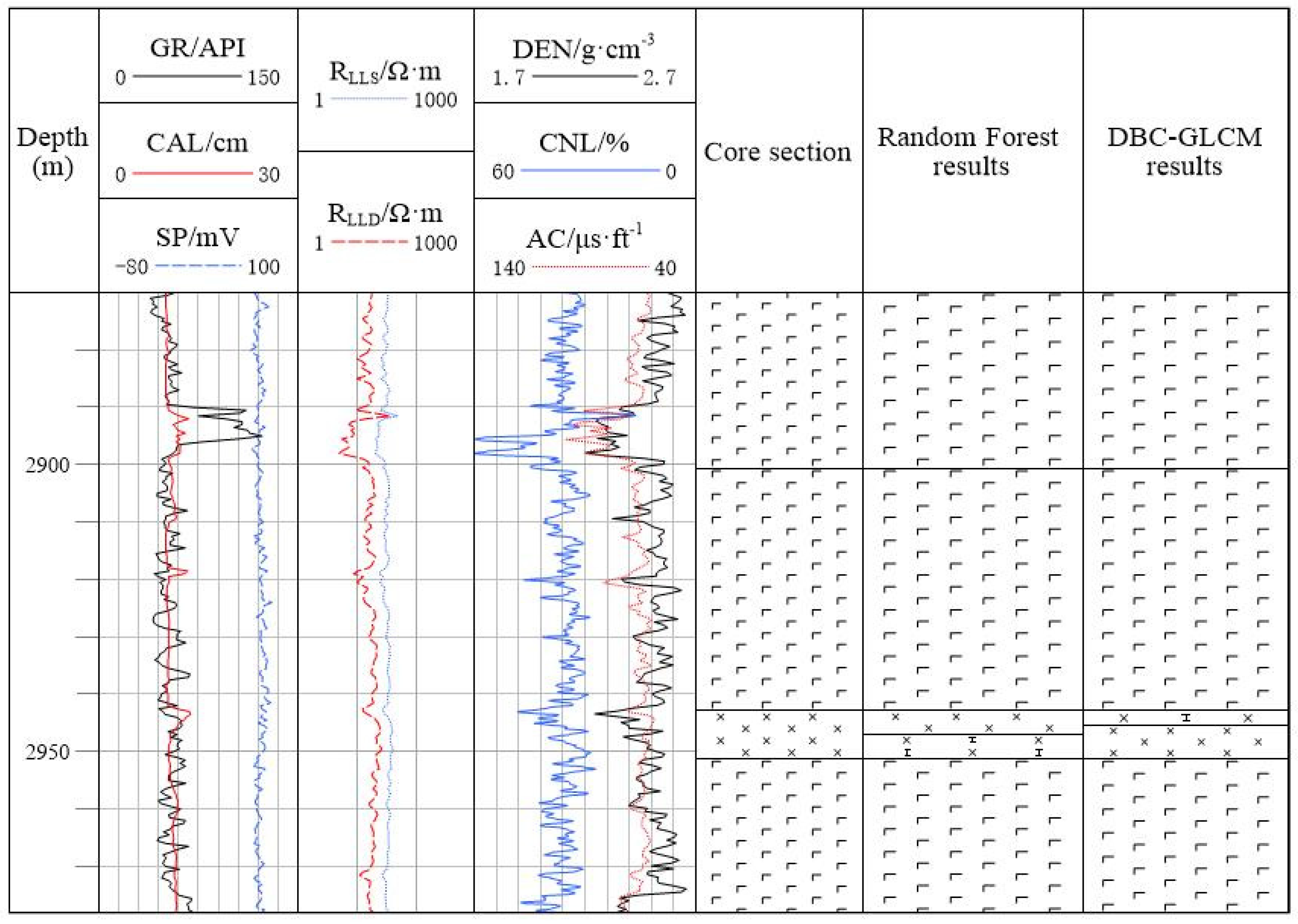 Fractalfract 09 00099 g013