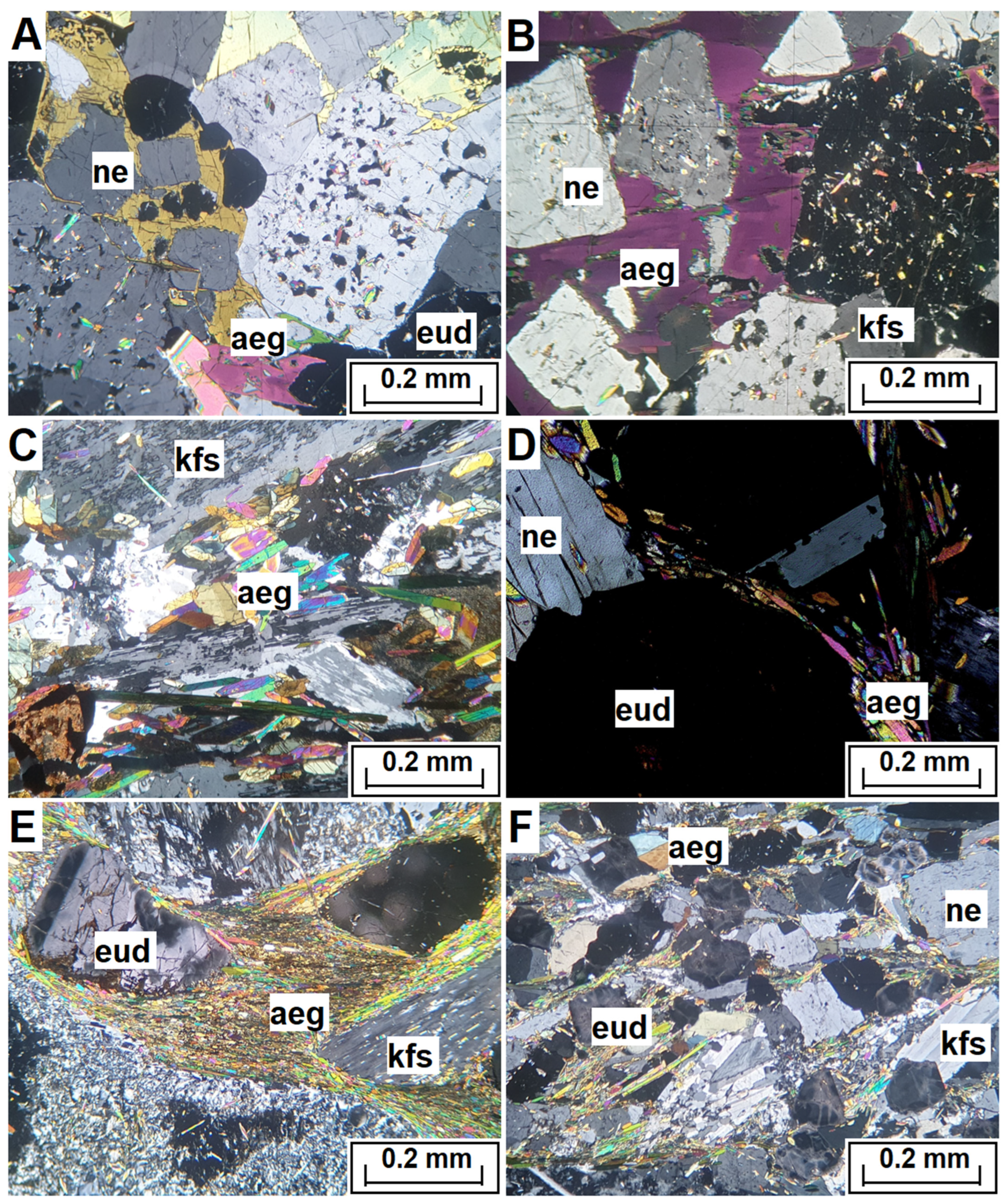 Fractalfract 09 00100 g003