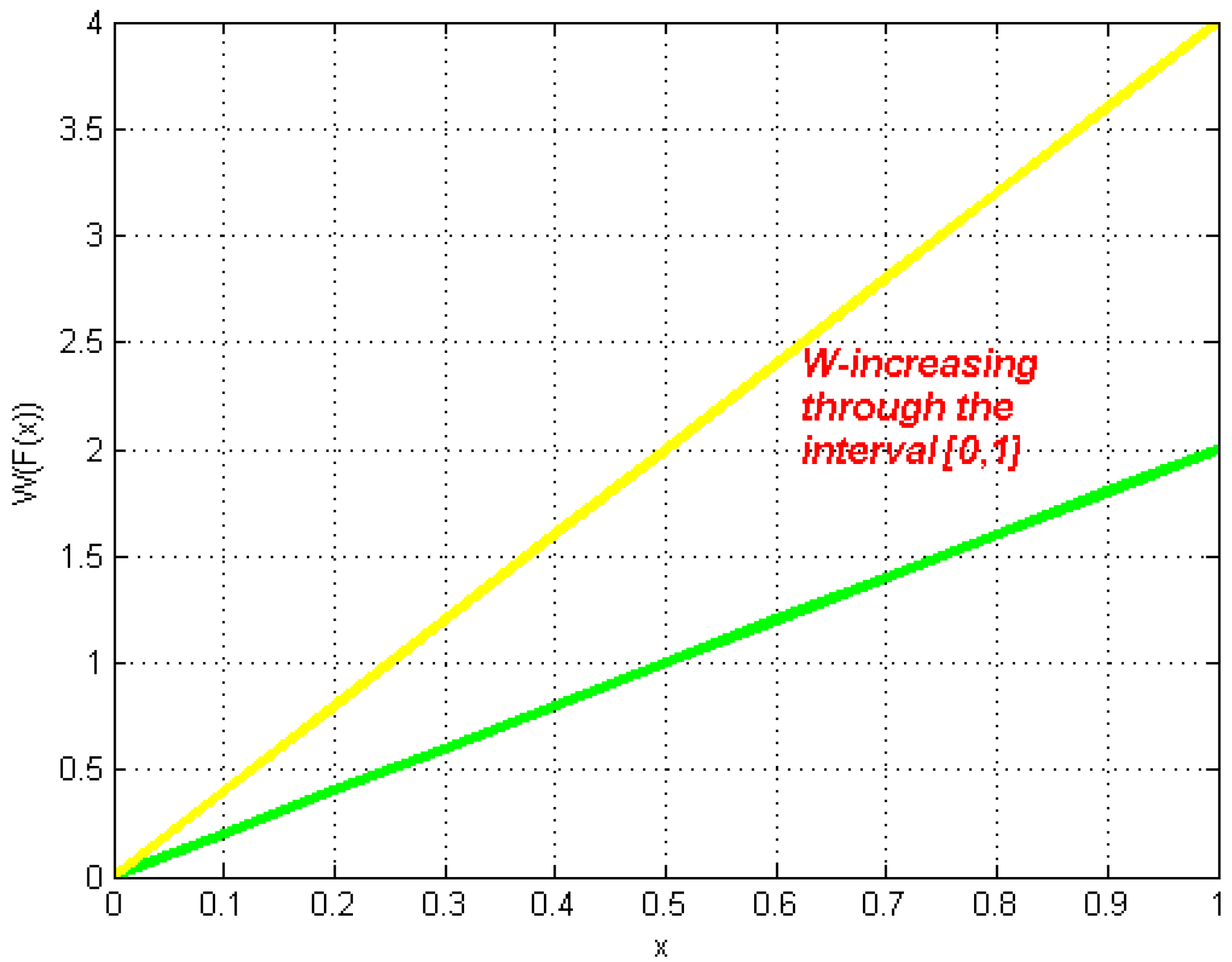 Fractalfract 09 00102 g002