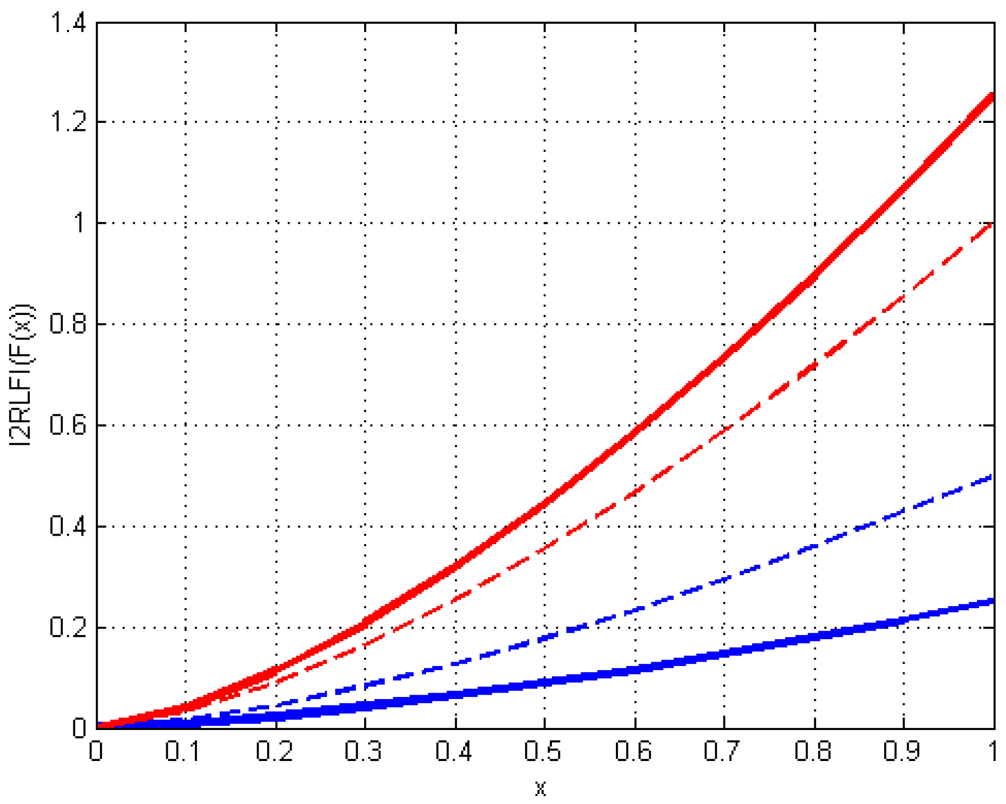 Fractalfract 09 00102 g004