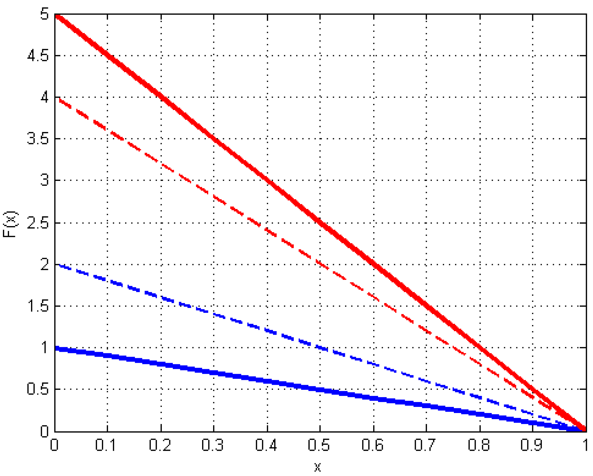 Fractalfract 09 00102 g005