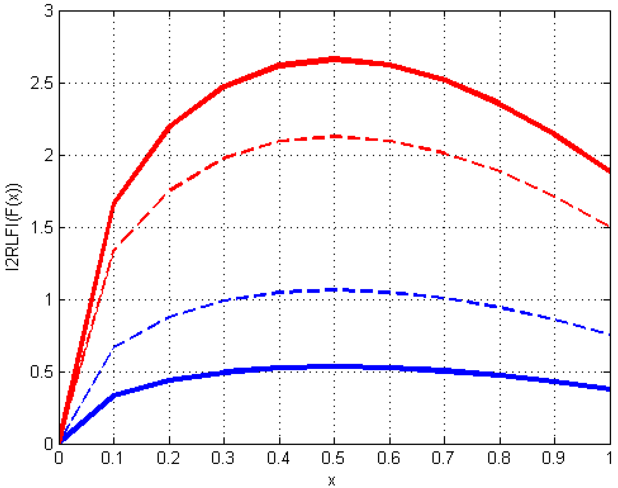 Fractalfract 09 00102 g008