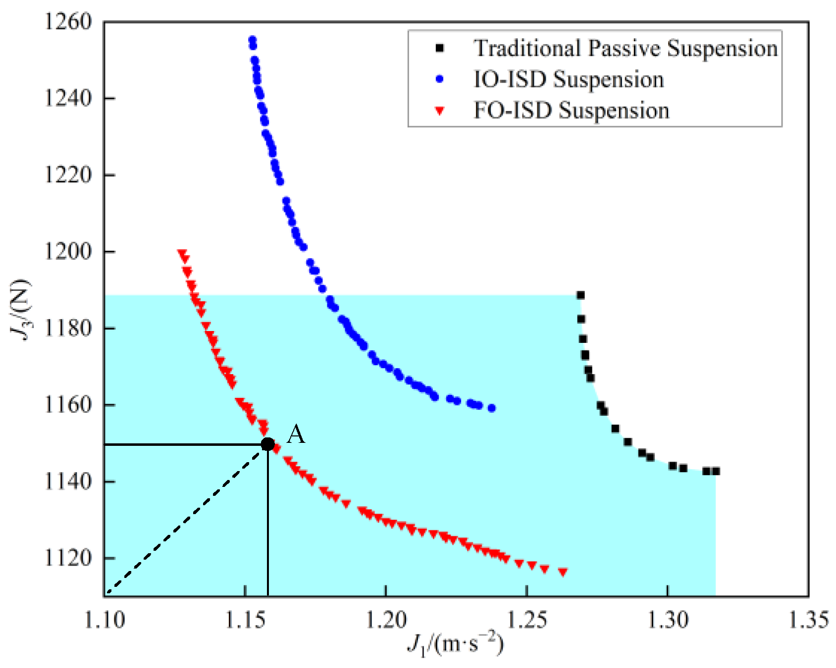 Fractalfract 09 00106 g004