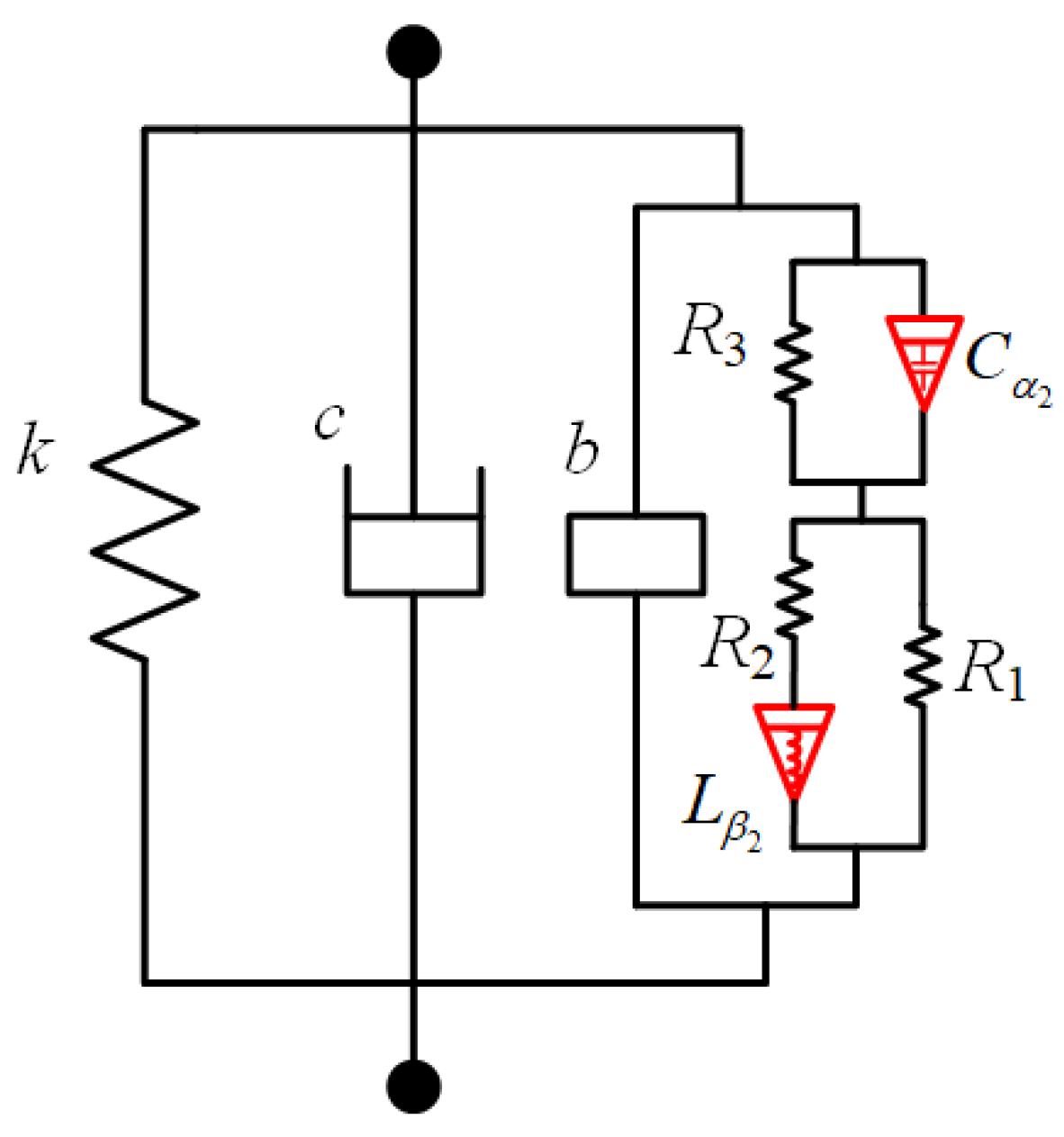 Fractalfract 09 00106 g005
