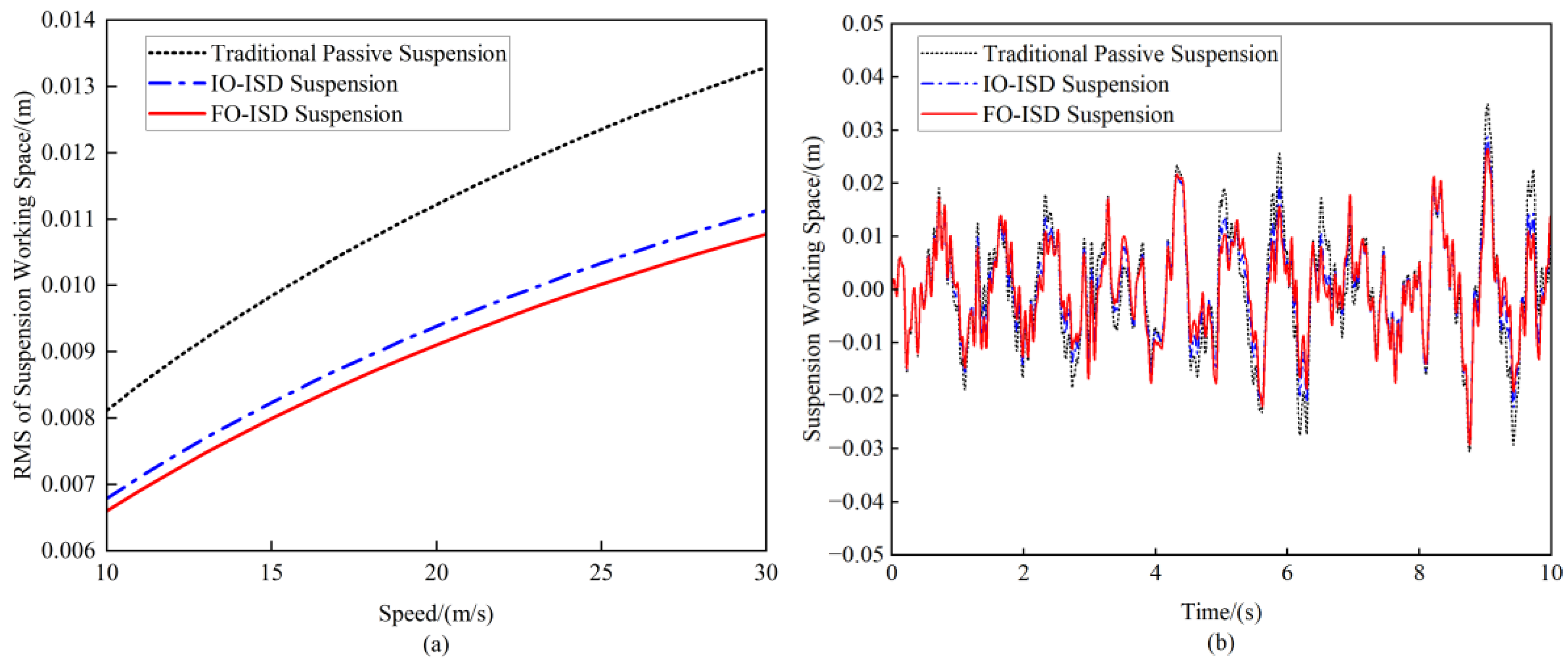 Fractalfract 09 00106 g007