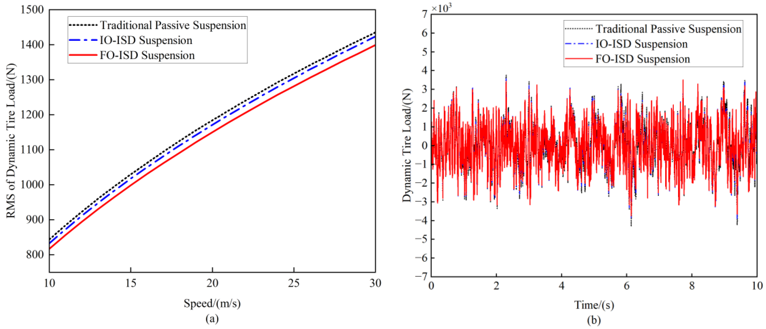 Fractalfract 09 00106 g008