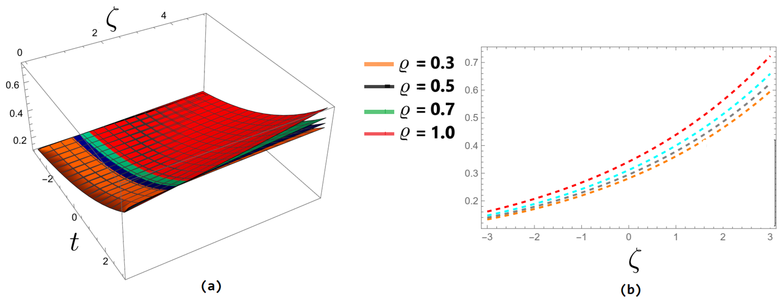 Fractalfract 09 00107 g001