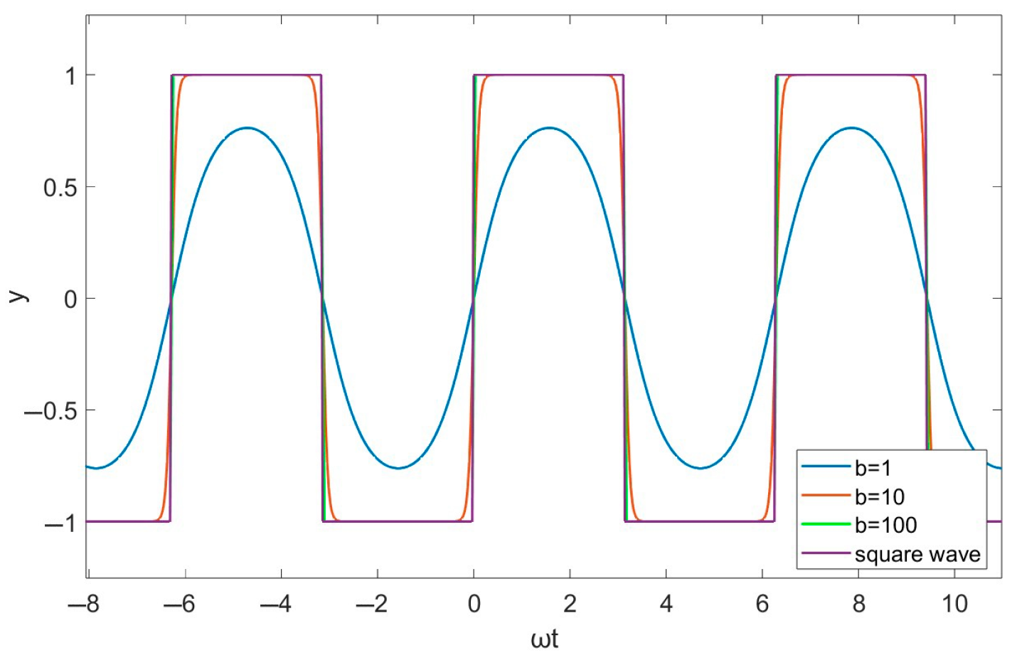 Fractalfract 09 00111 g002