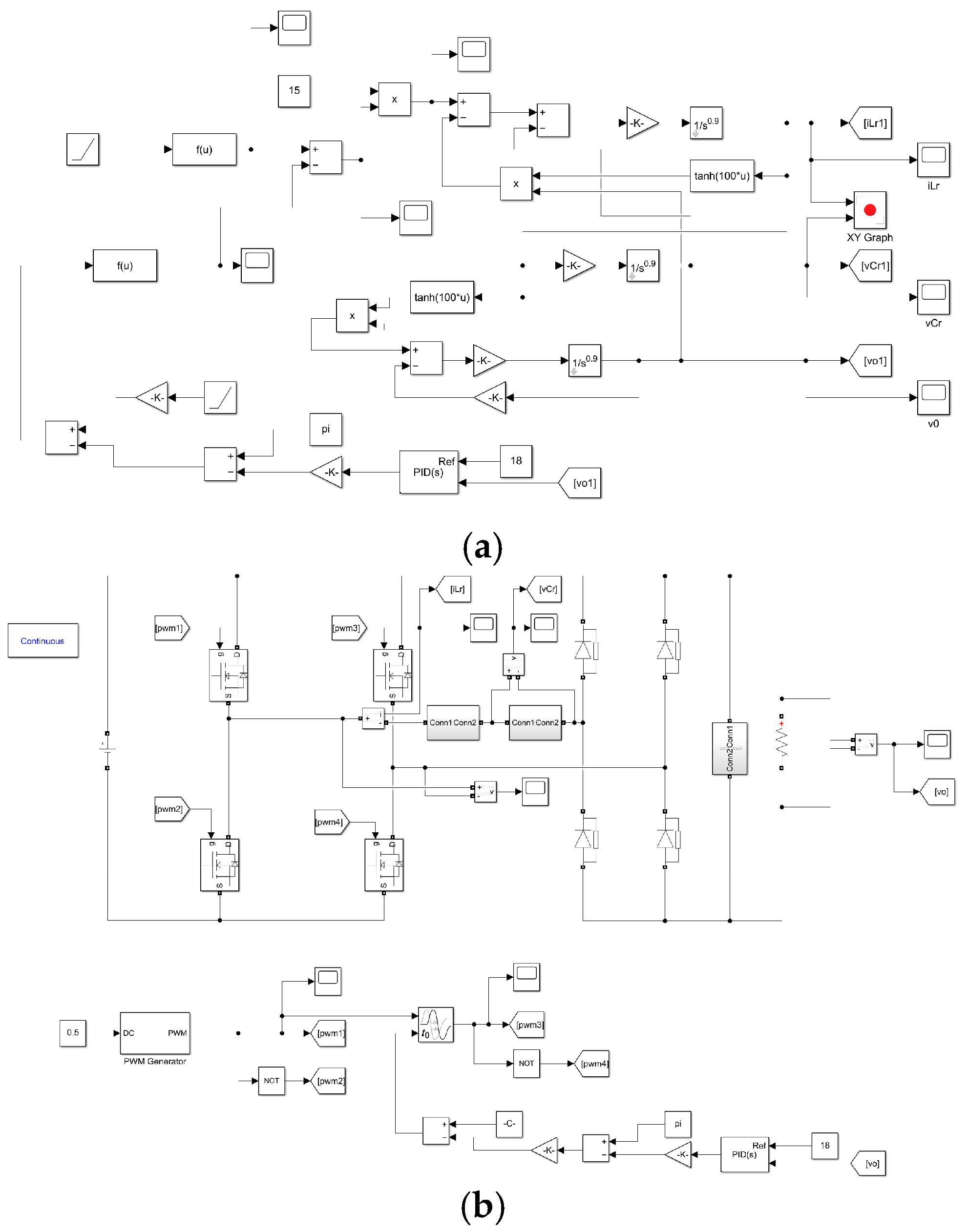Fractalfract 09 00111 g006