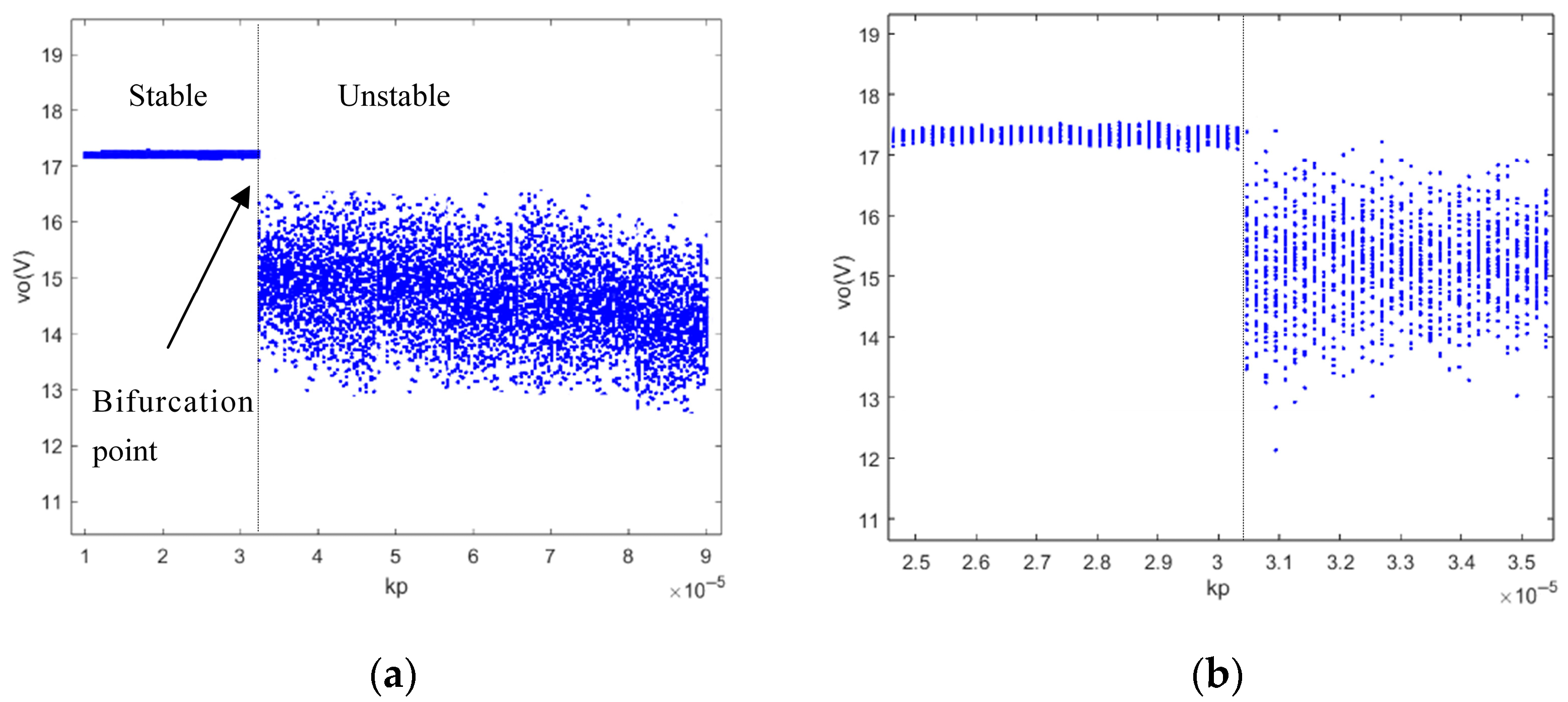 Fractalfract 09 00111 g009