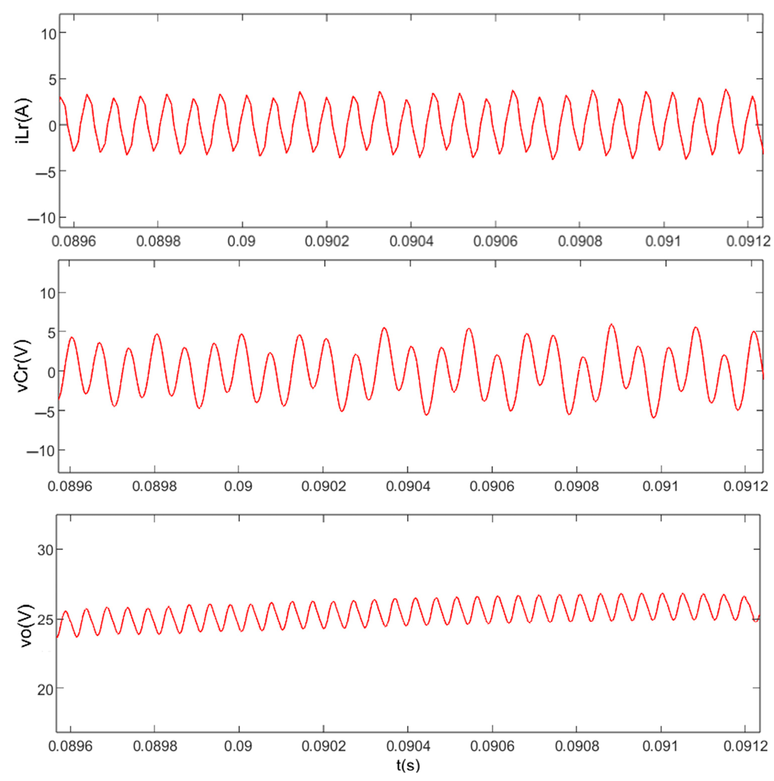 Fractalfract 09 00111 g015