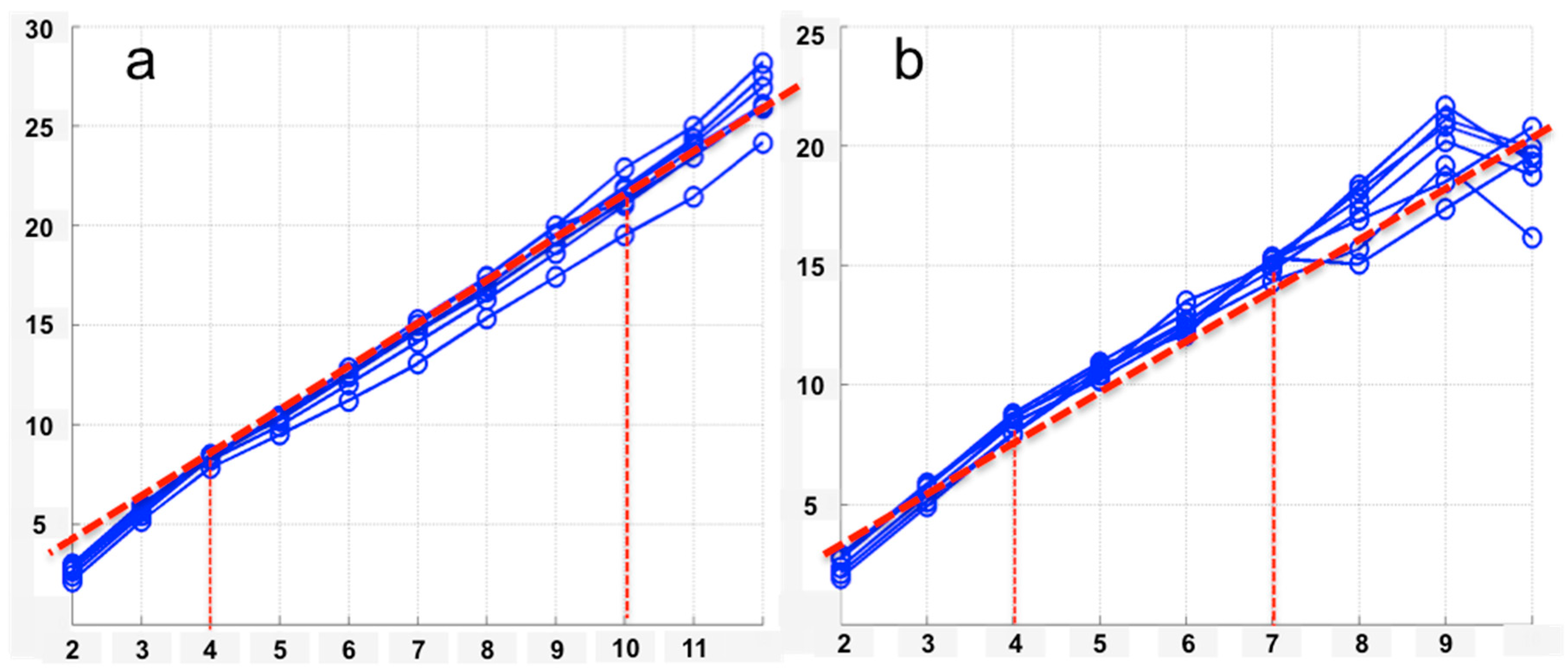 Fractalfract 09 00112 g004