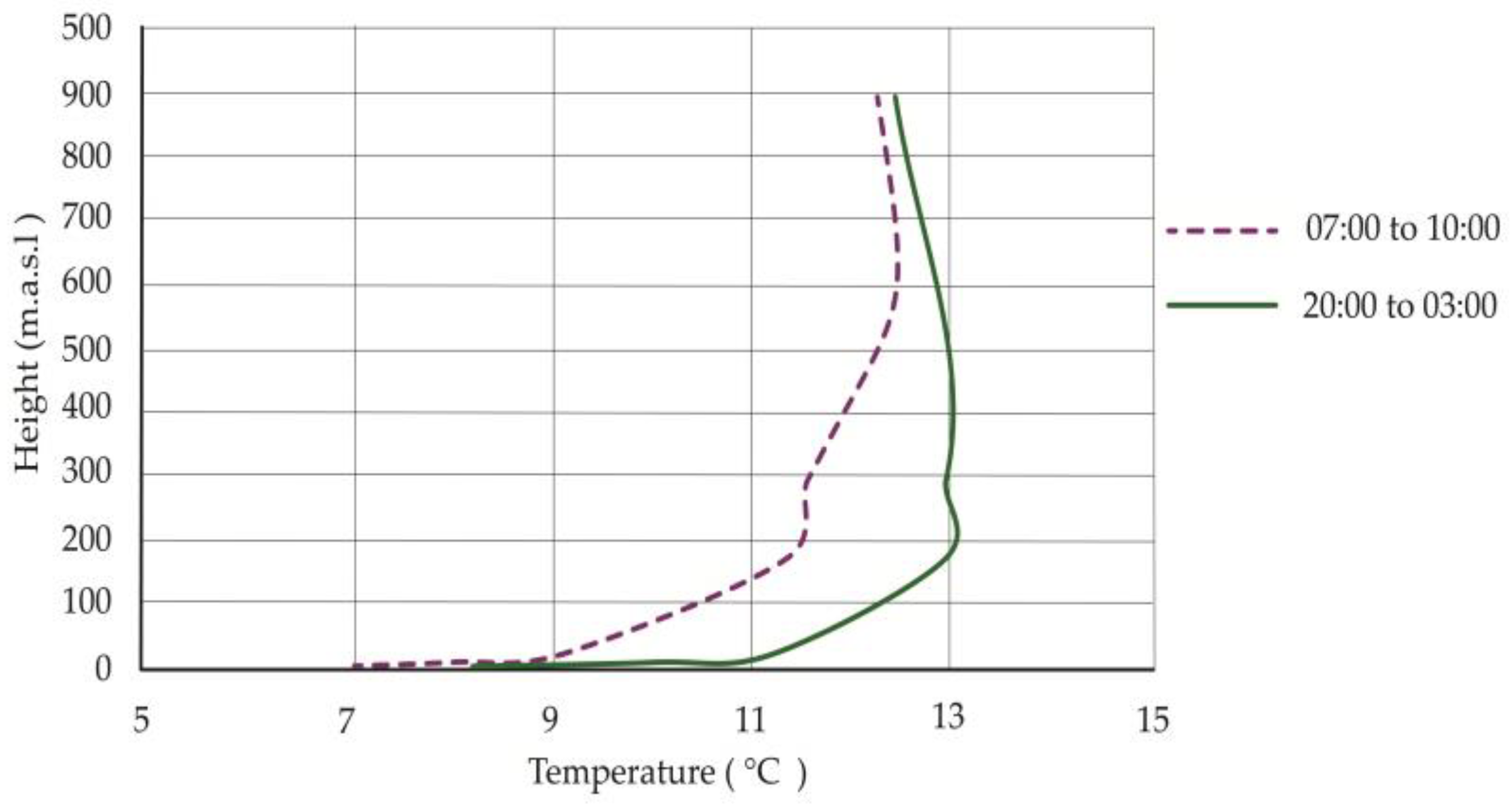 Fractalfract 09 00114 g001