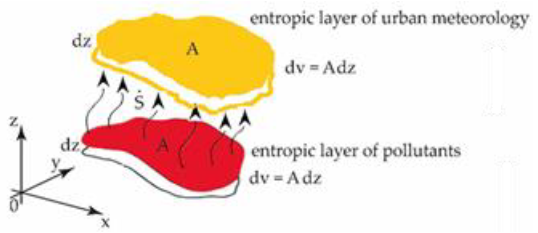 Fractalfract 09 00114 g006