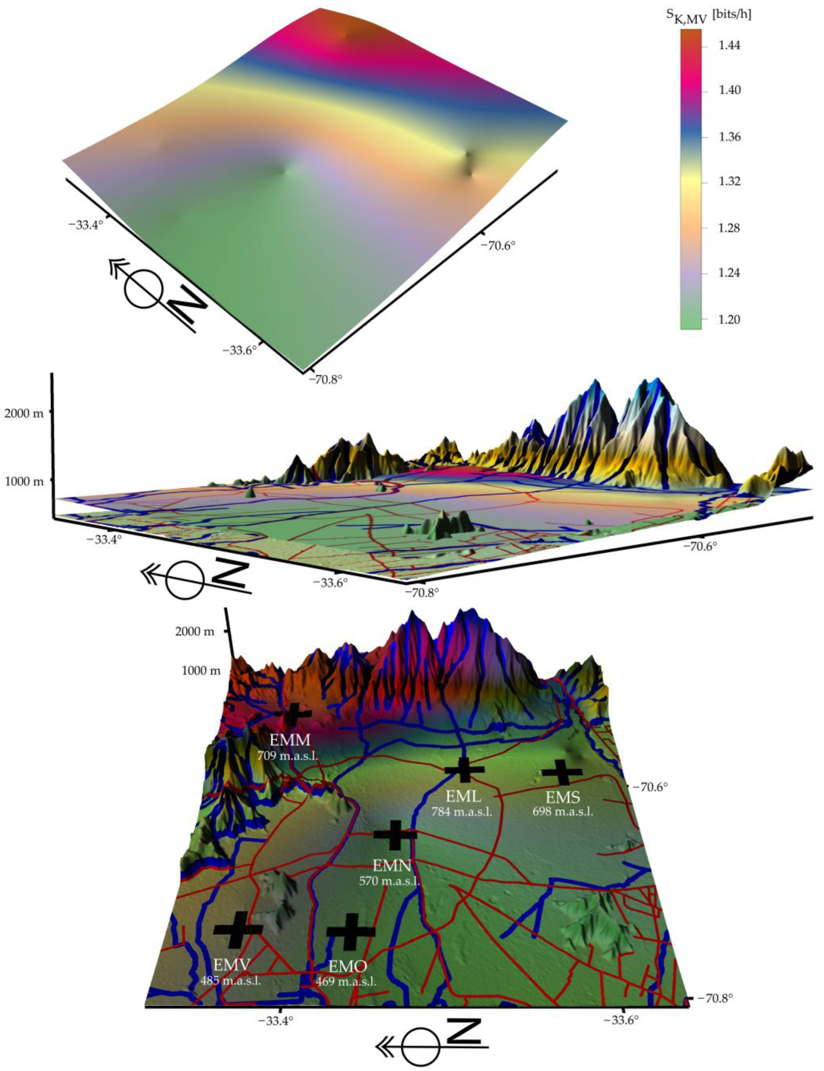 Fractalfract 09 00114 g008