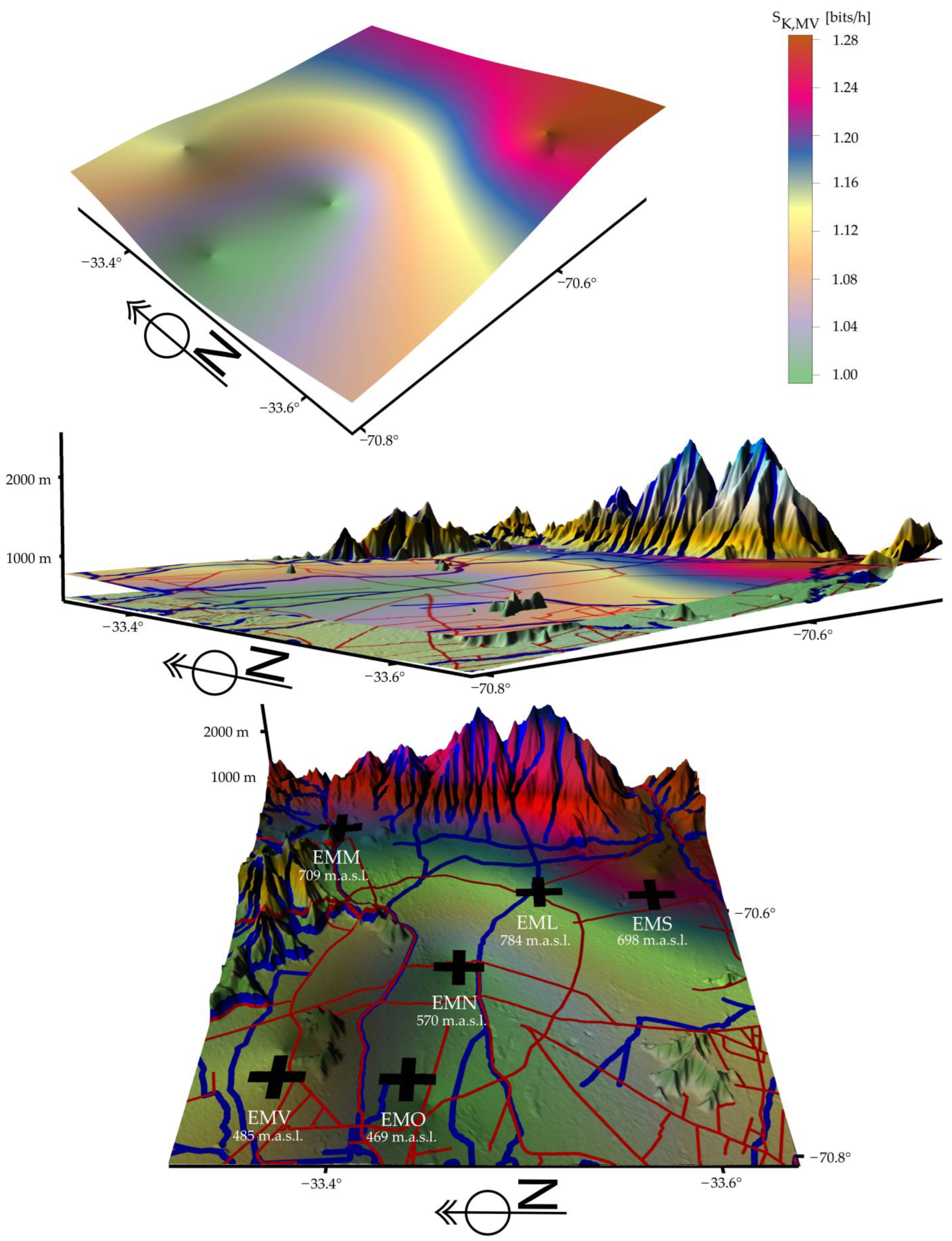 Fractalfract 09 00114 g009
