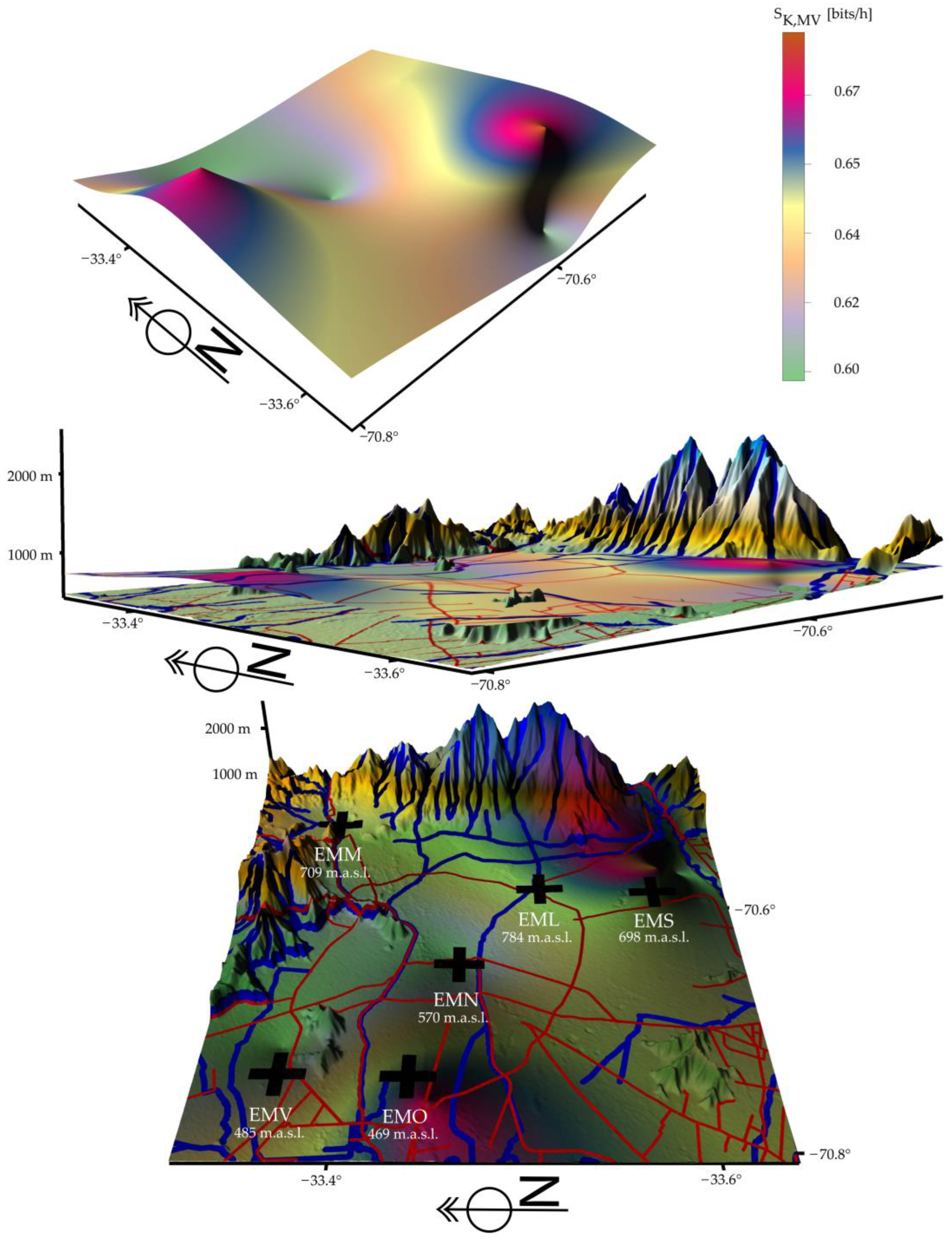 Fractalfract 09 00114 g010