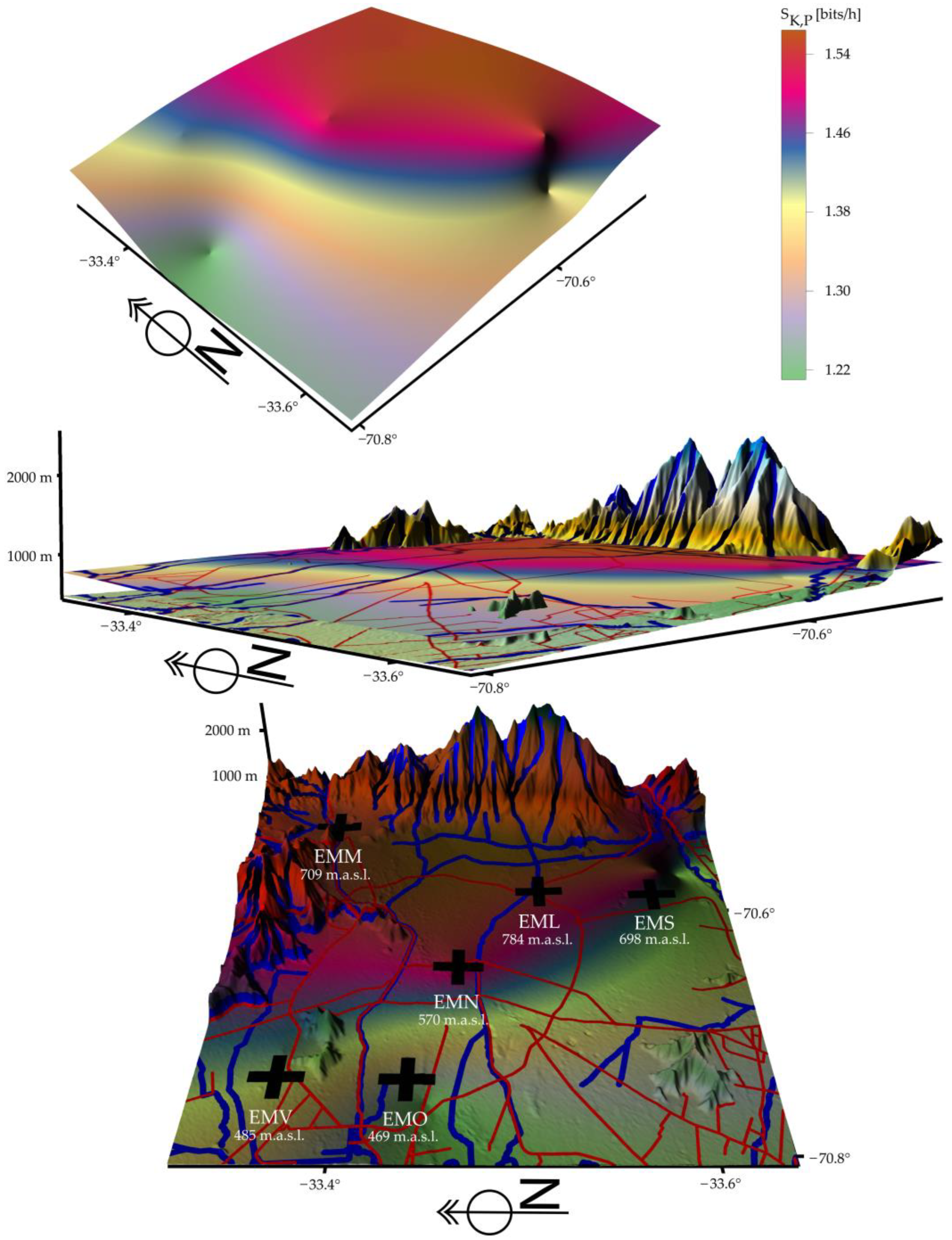 Fractalfract 09 00114 g011