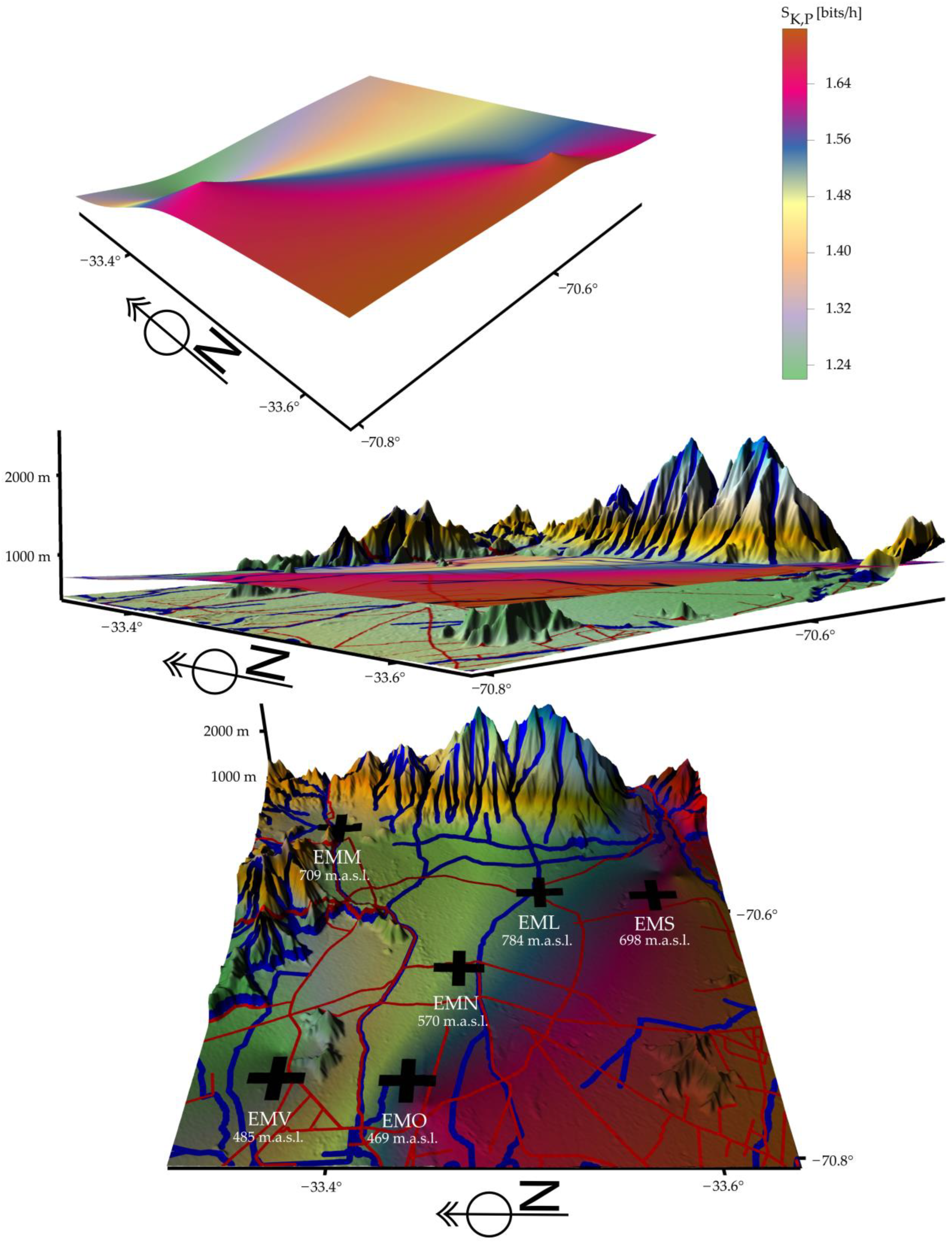 Fractalfract 09 00114 g012