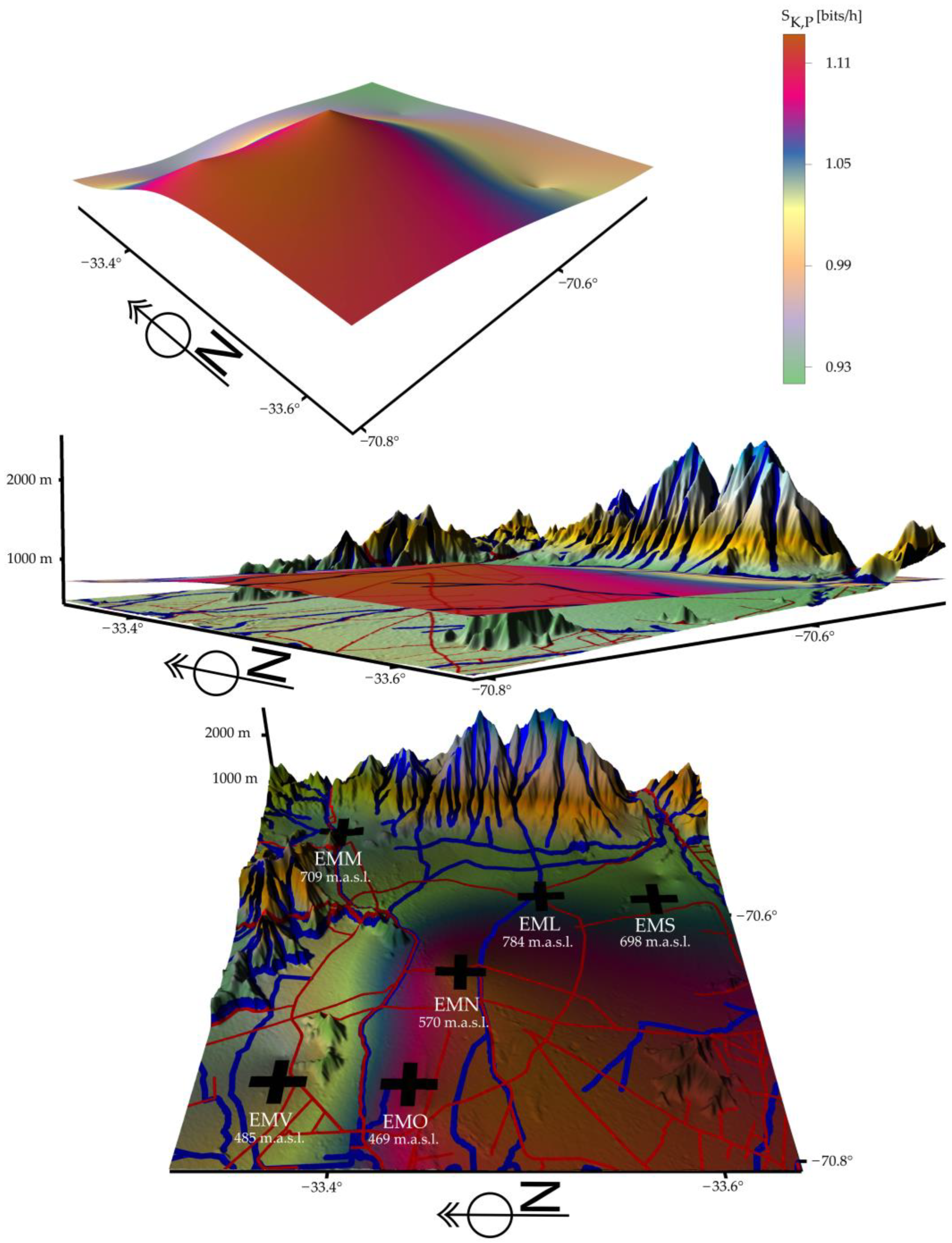 Fractalfract 09 00114 g013