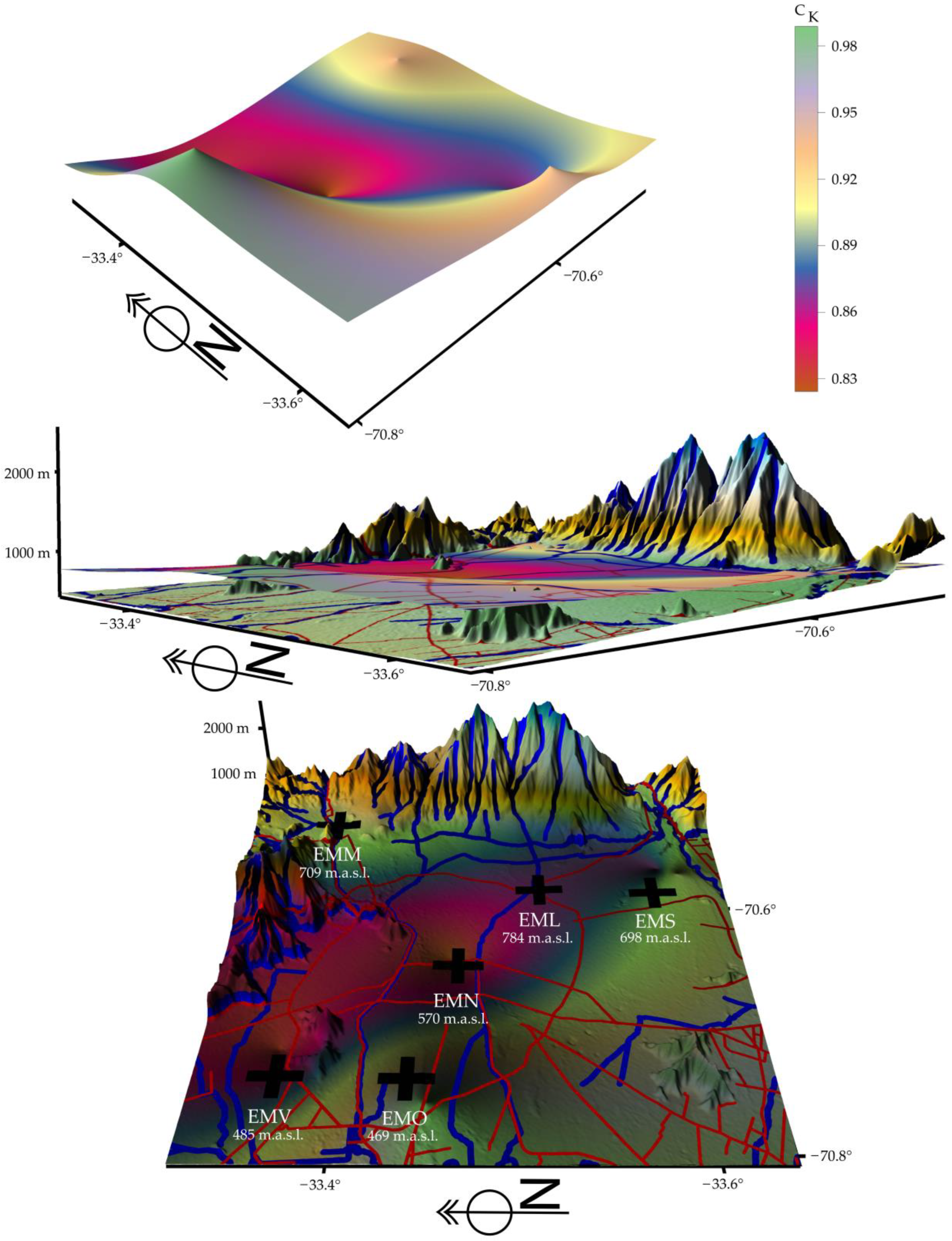 Fractalfract 09 00114 g014