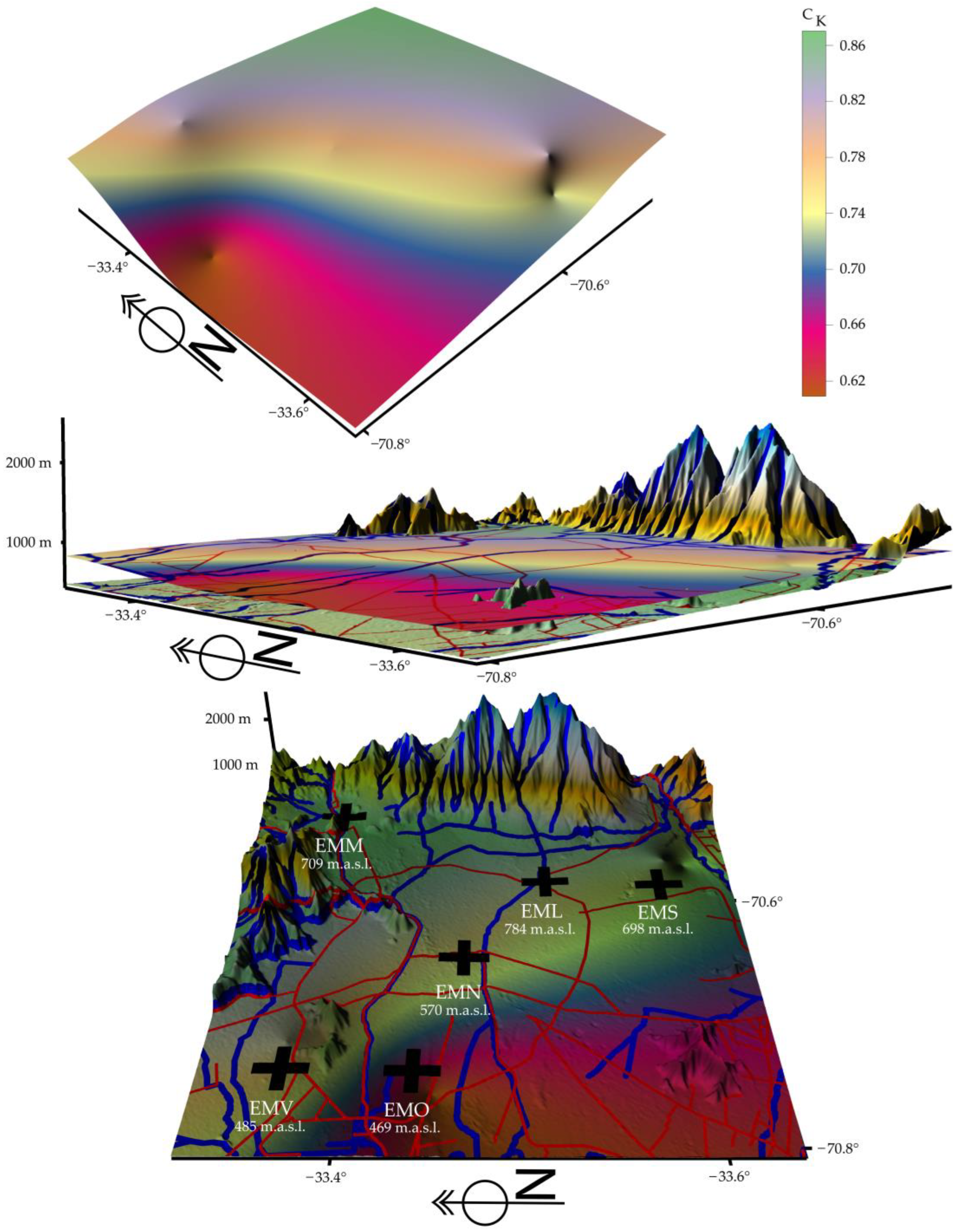 Fractalfract 09 00114 g015