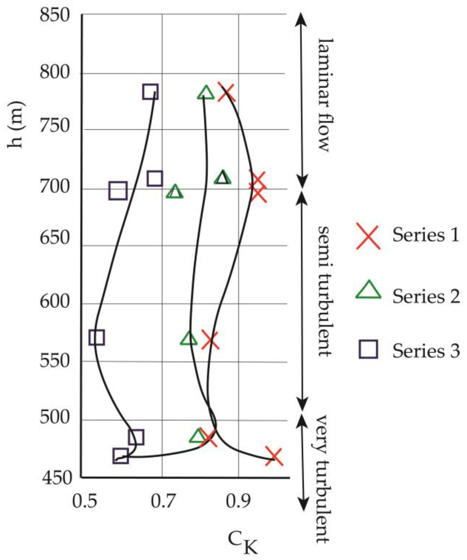 Fractalfract 09 00114 g017
