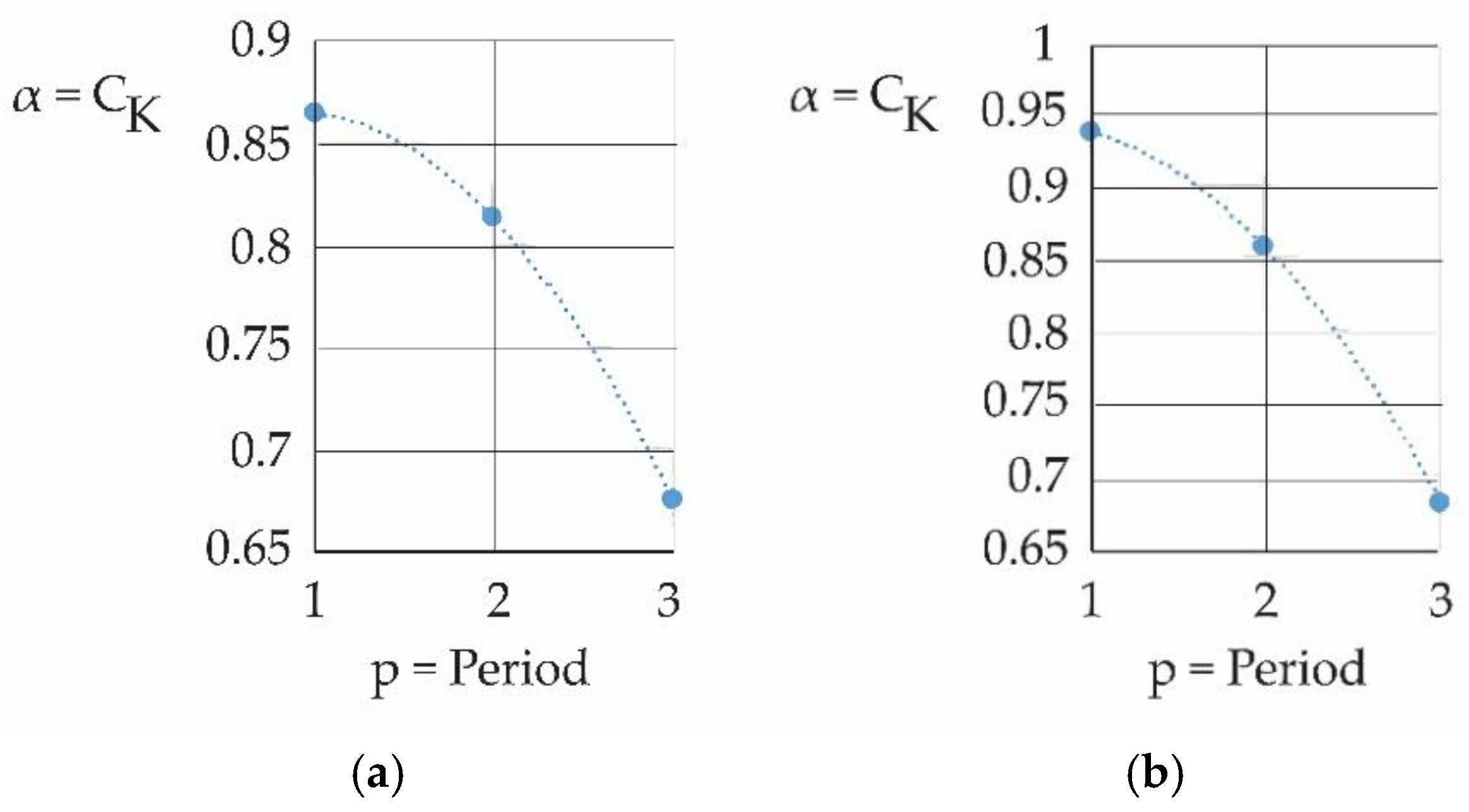 Fractalfract 09 00114 g0a1