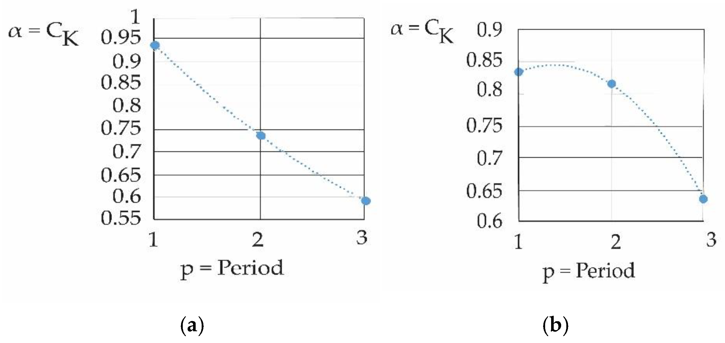 Fractalfract 09 00114 g0a3