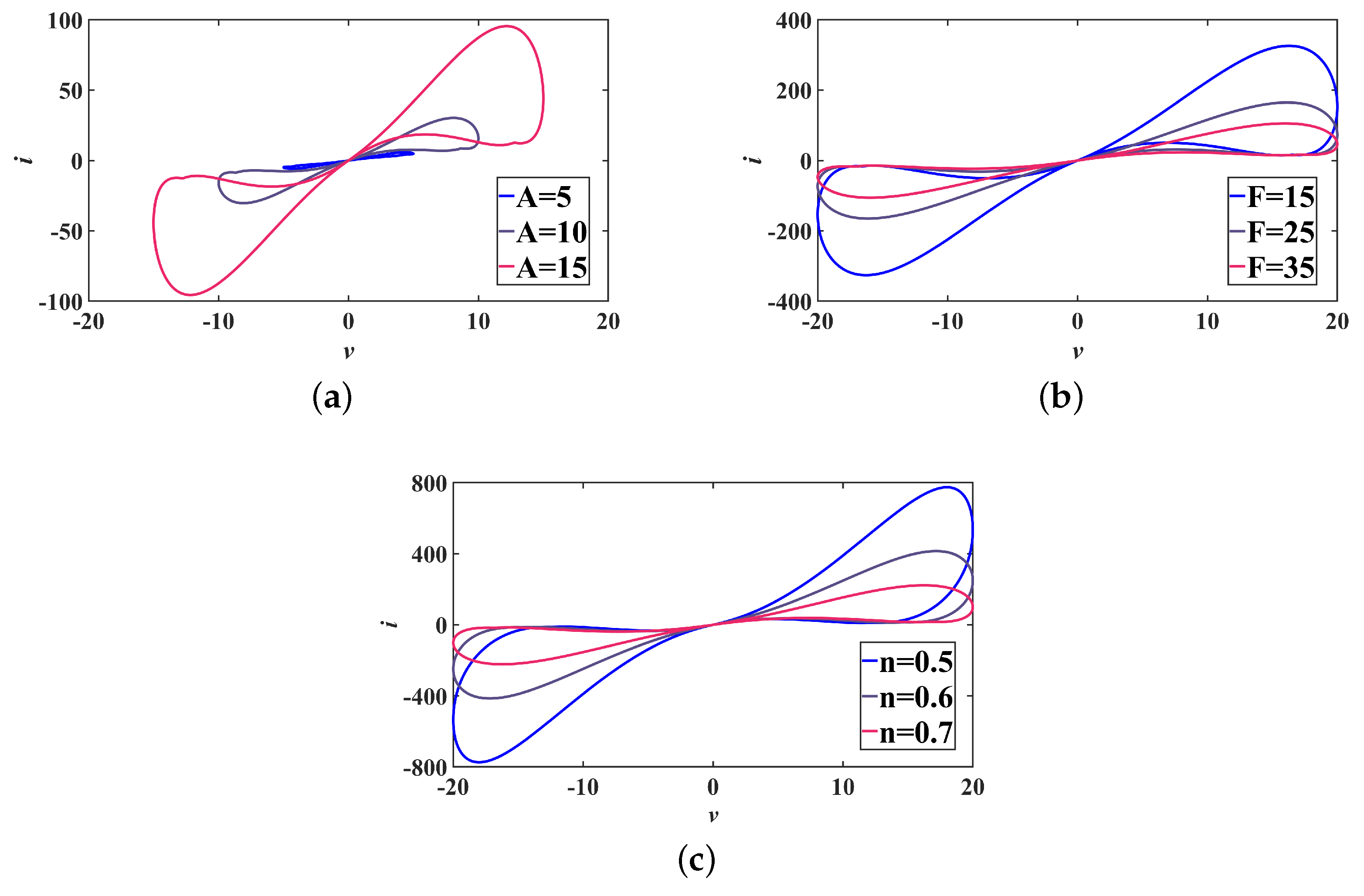 Fractalfract 09 00115 g001