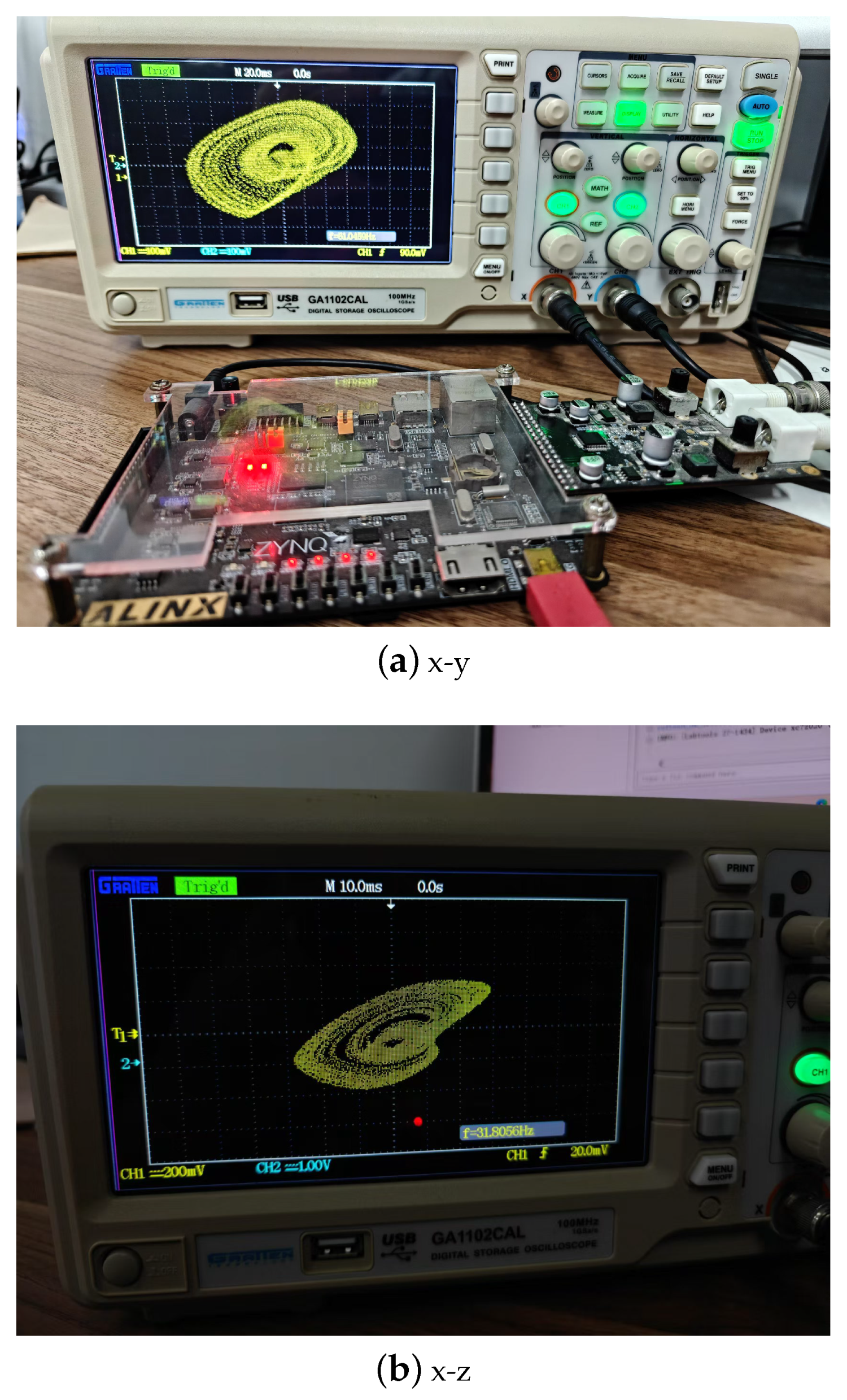 Fractalfract 09 00115 g012a