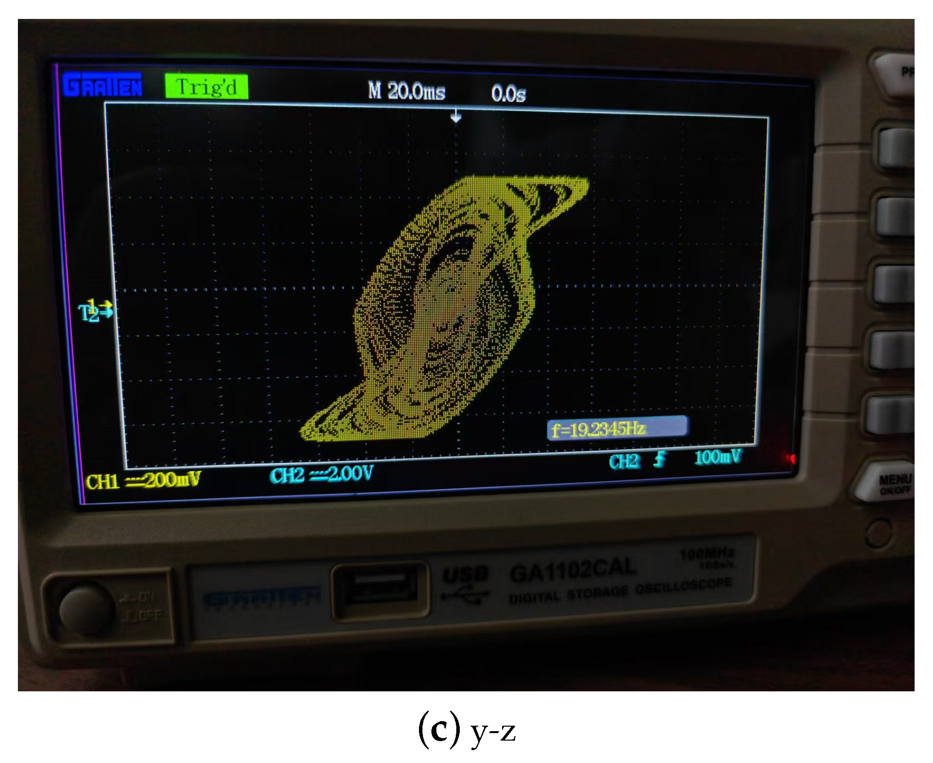 Fractalfract 09 00115 g013b